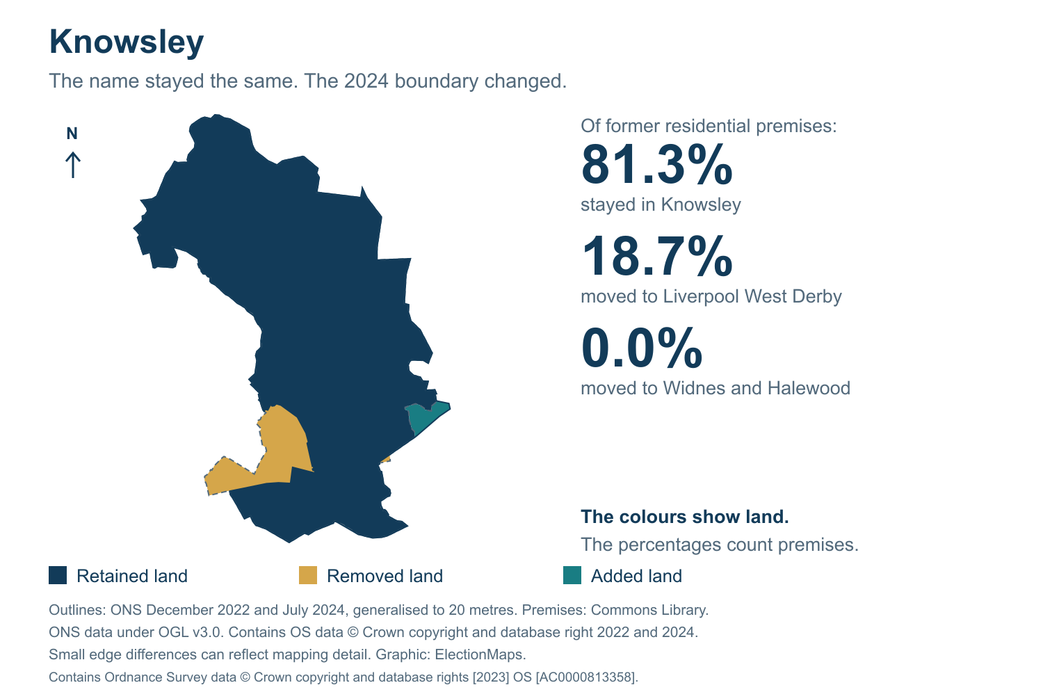 Knowsley: 2019 and 2024 constituency boundary comparison with Knowsley