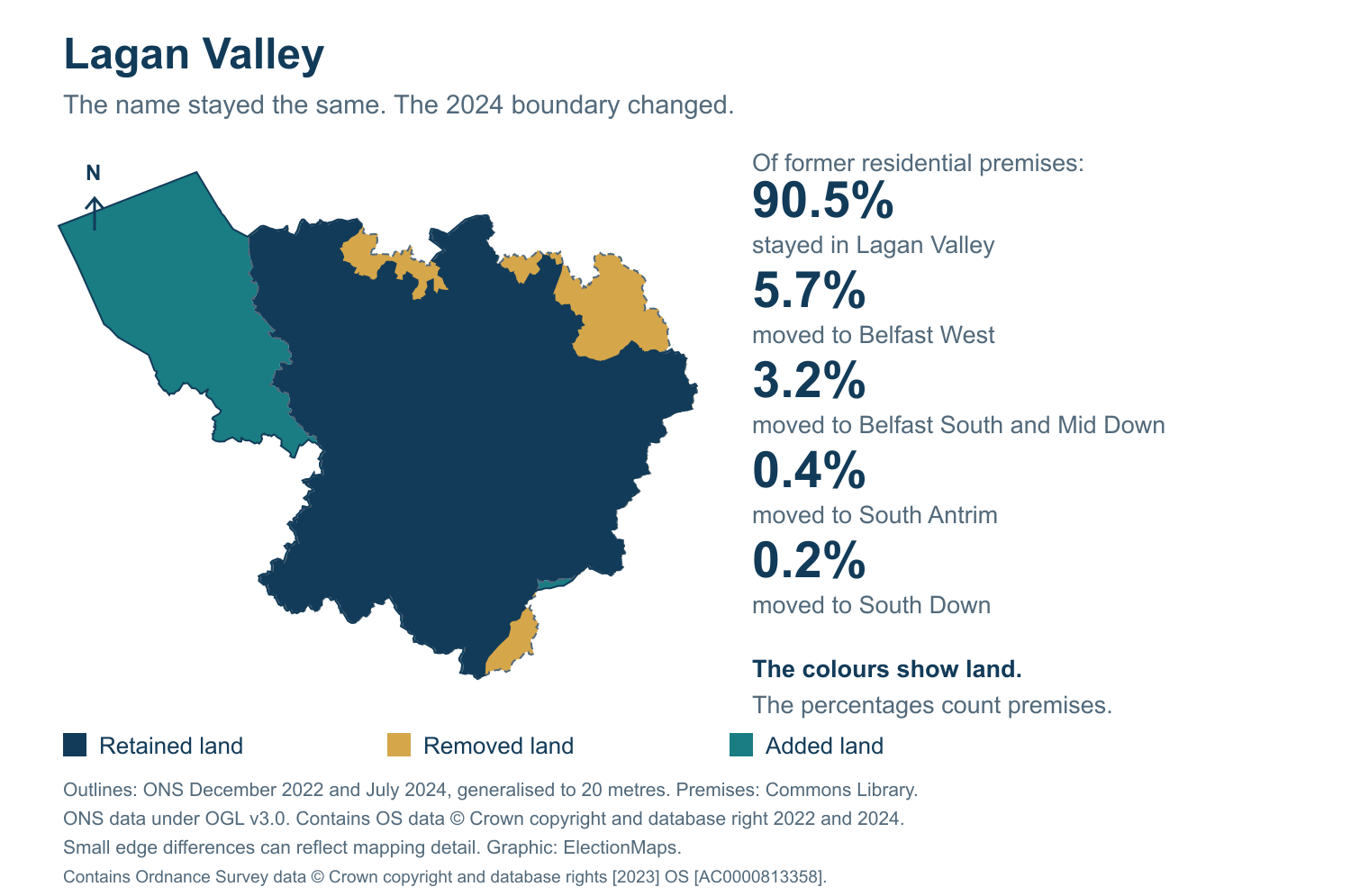 Lagan Valley: 2019 and 2024 constituency boundary comparison with Lagan Valley