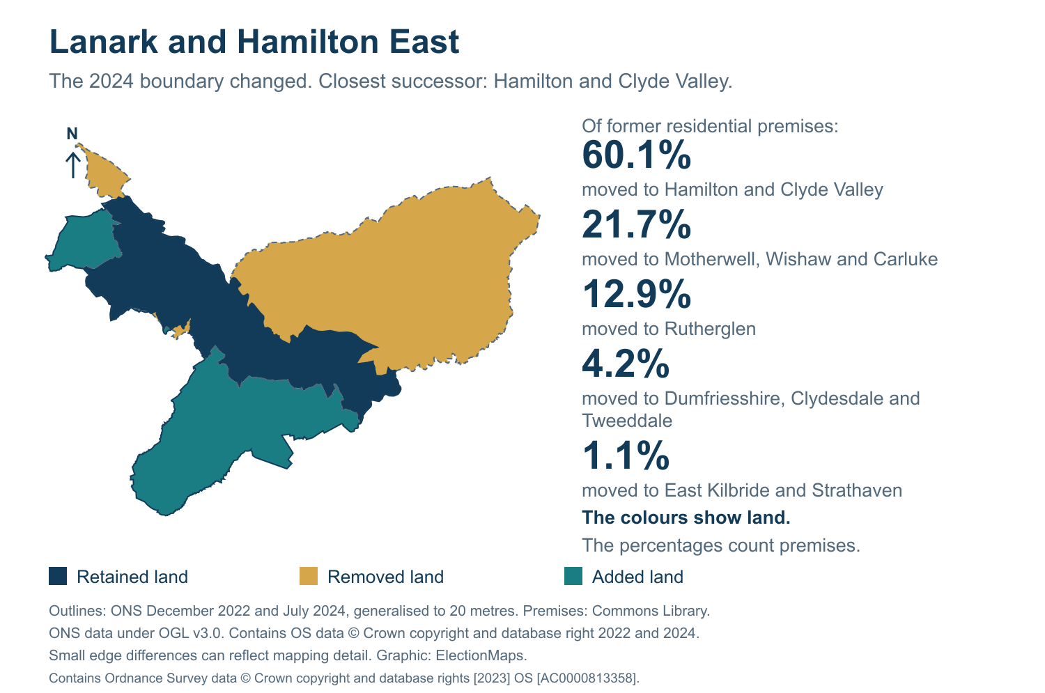 Lanark and Hamilton East: 2019 and 2024 constituency boundary comparison with Hamilton and Clyde Valley
