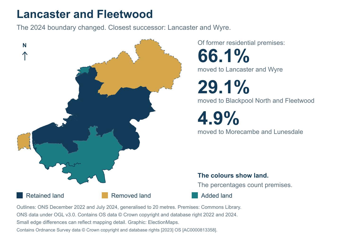 Lancaster and Fleetwood: 2019 and 2024 constituency boundary comparison with Lancaster and Wyre