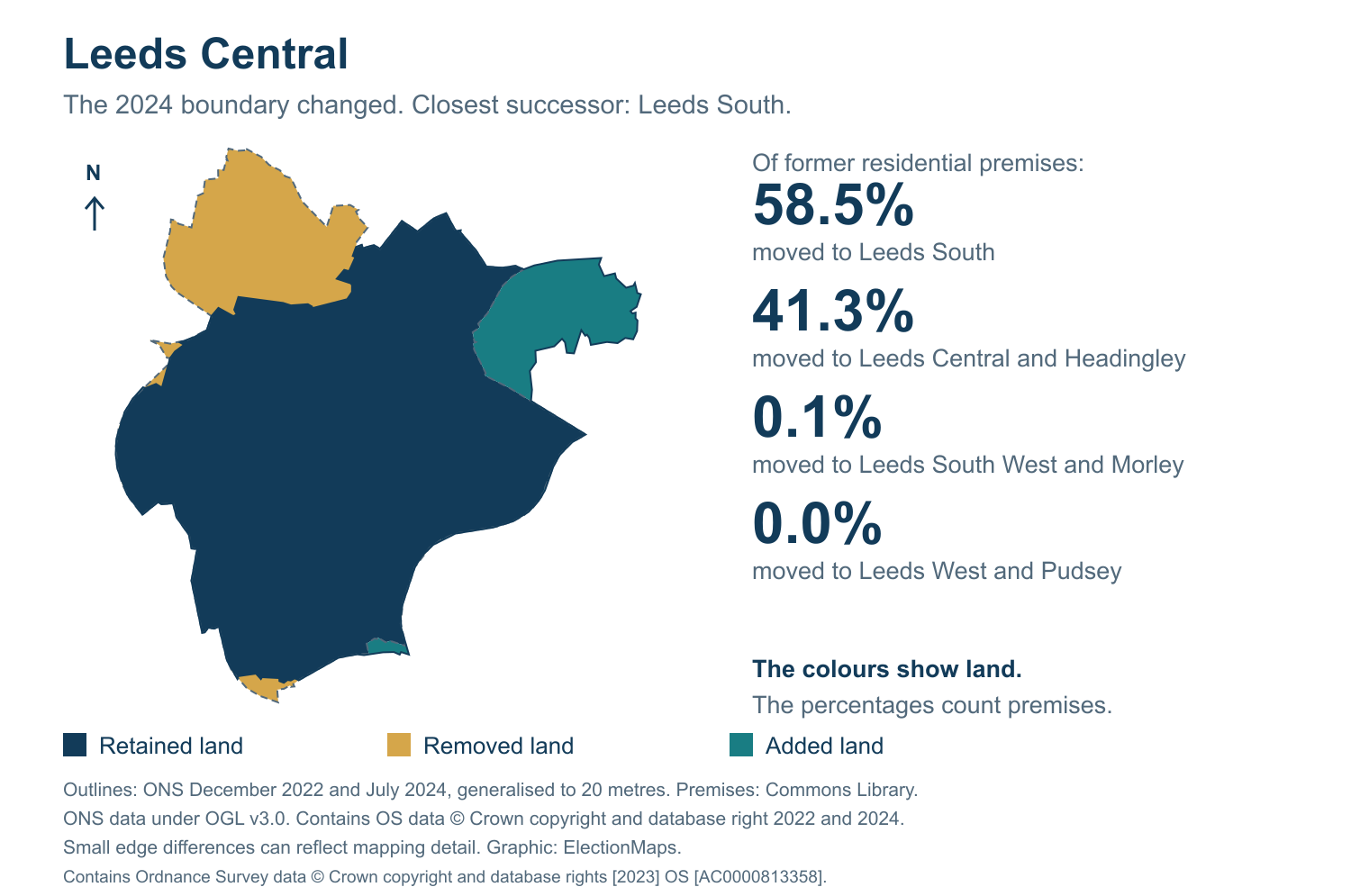 Leeds Central: 2019 and 2024 constituency boundary comparison with Leeds South