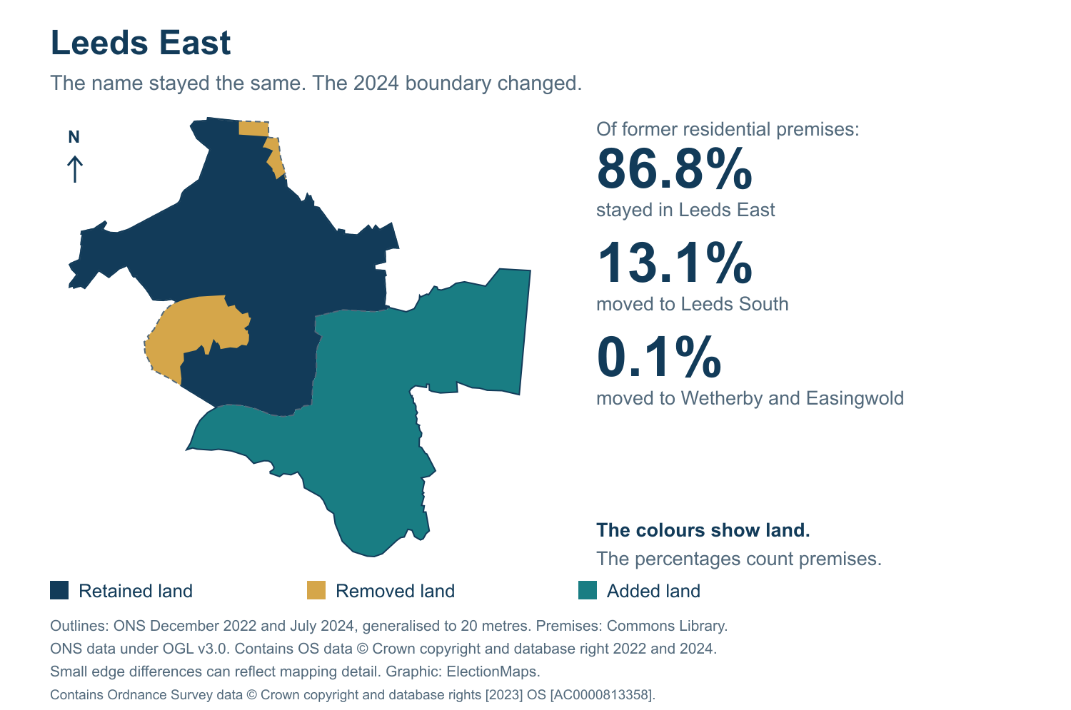 Leeds East: 2019 and 2024 constituency boundary comparison with Leeds East