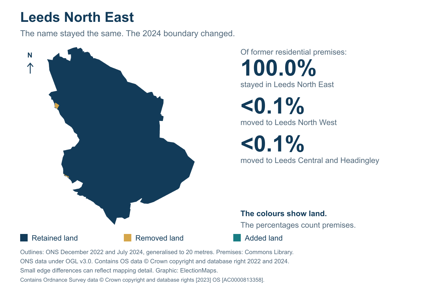 Leeds North East: 2019 and 2024 constituency boundary comparison with Leeds North East