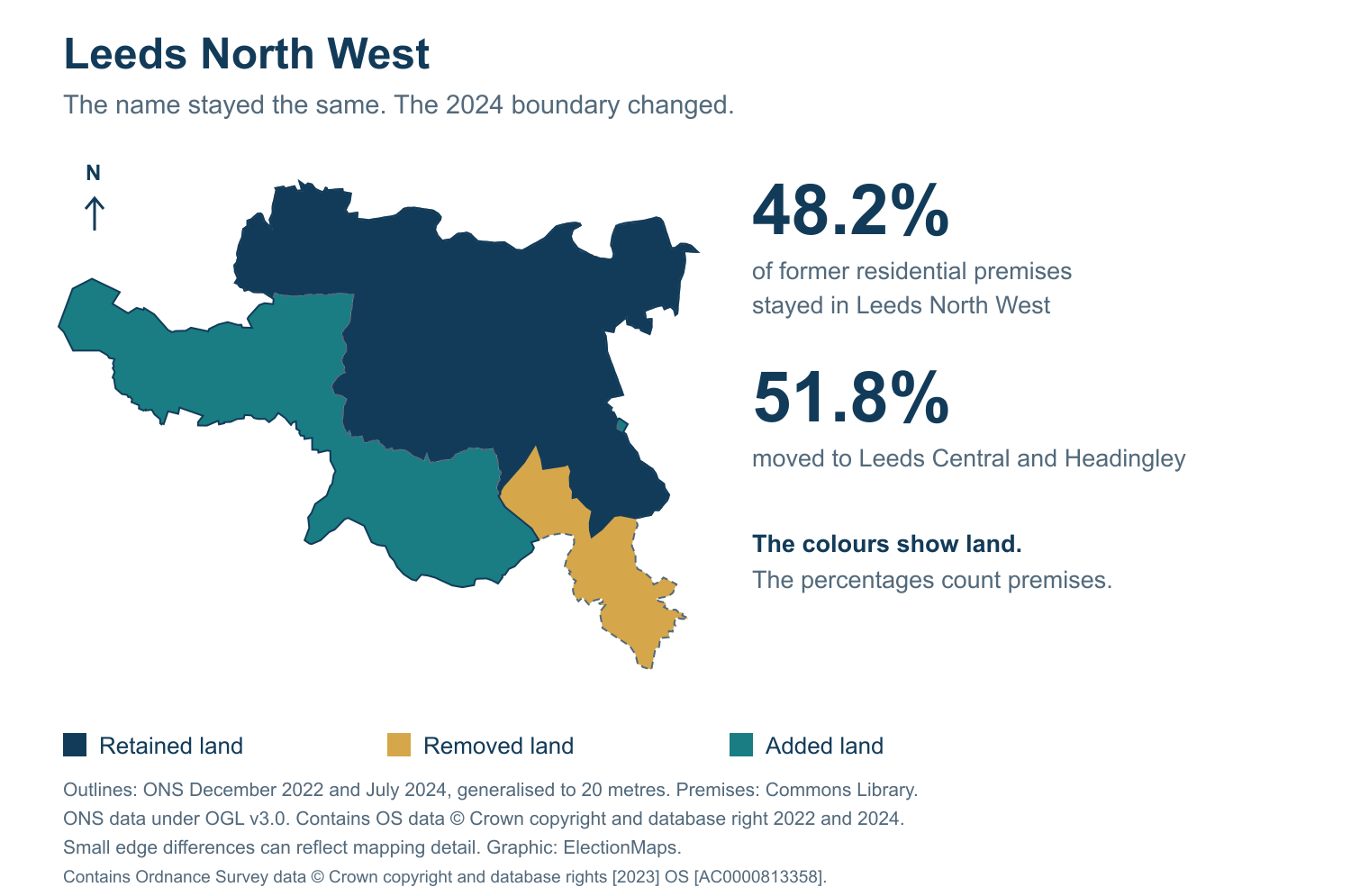 Leeds North West: 2019 and 2024 constituency boundary comparison with Leeds North West