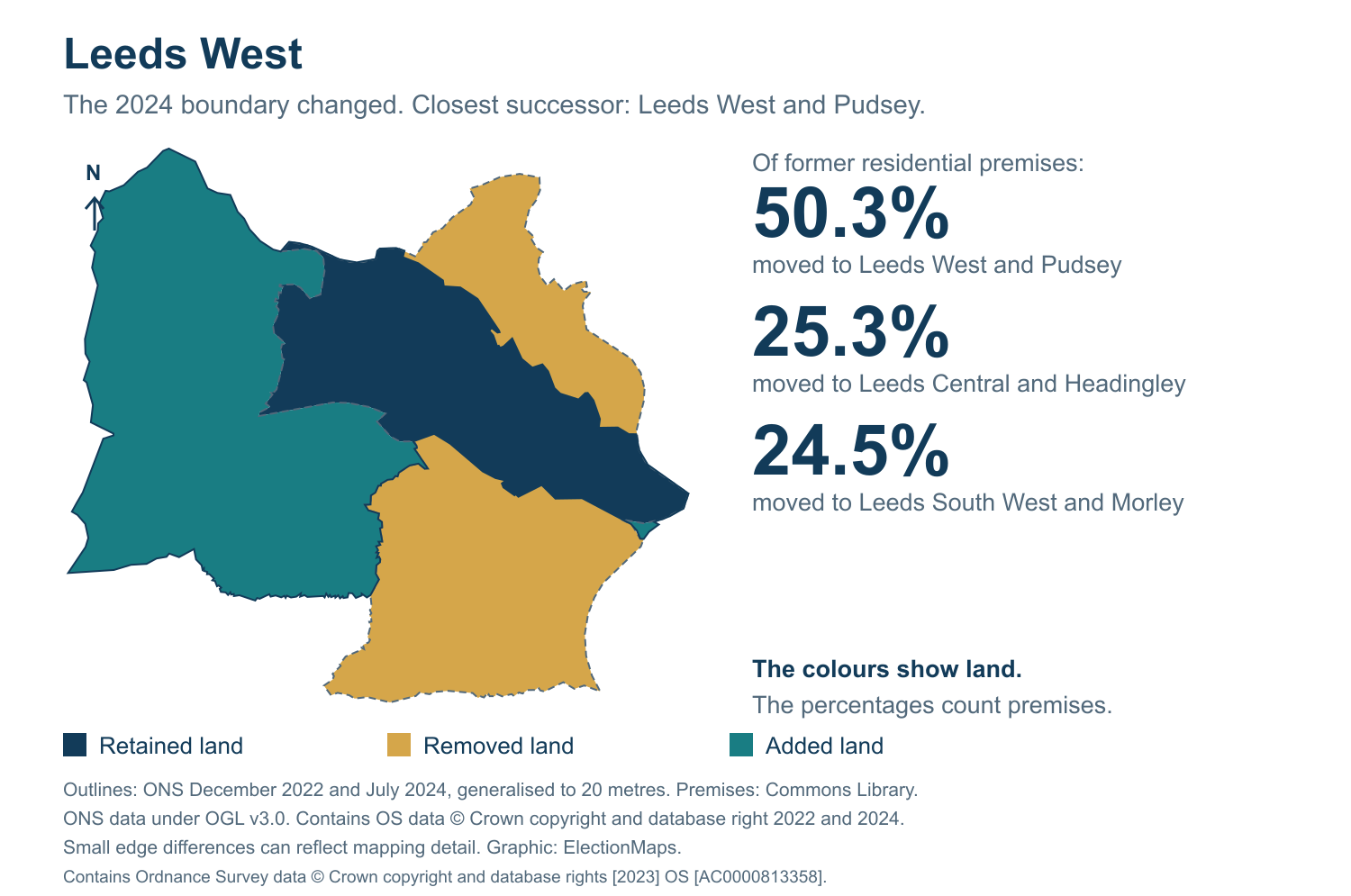 Leeds West: 2019 and 2024 constituency boundary comparison with Leeds West and Pudsey