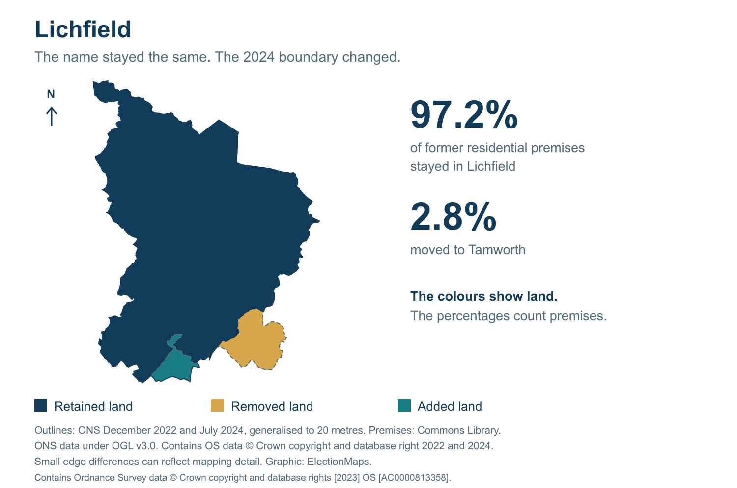 Lichfield: 2019 and 2024 constituency boundary comparison with Lichfield