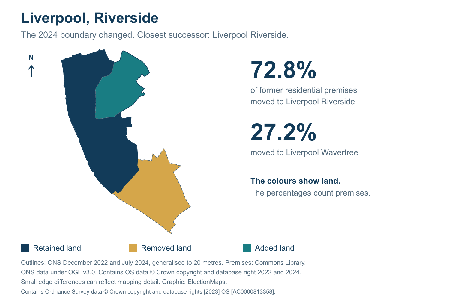 Liverpool, Riverside: 2019 and 2024 constituency boundary comparison with Liverpool Riverside