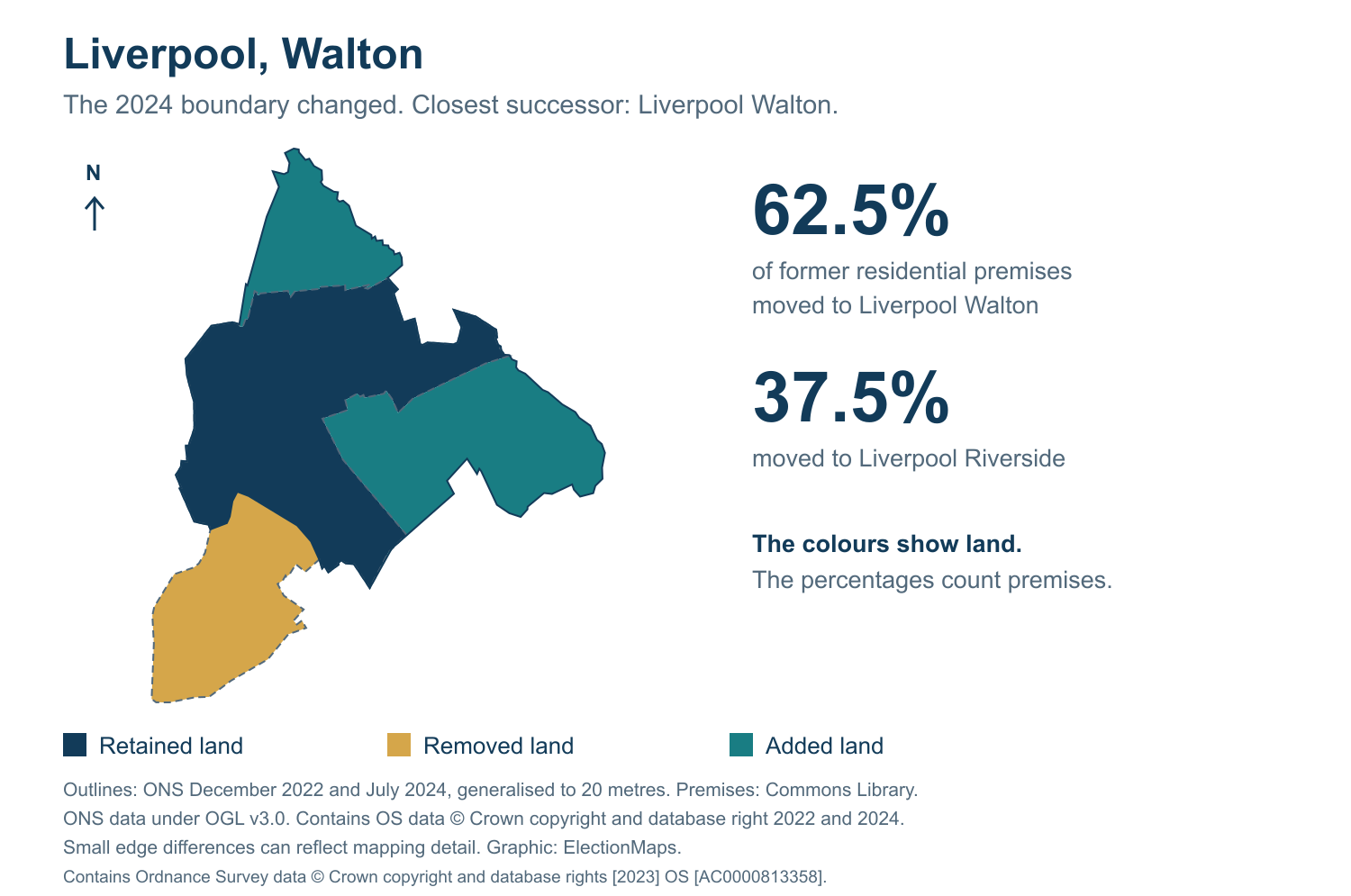 Liverpool, Walton: 2019 and 2024 constituency boundary comparison with Liverpool Walton