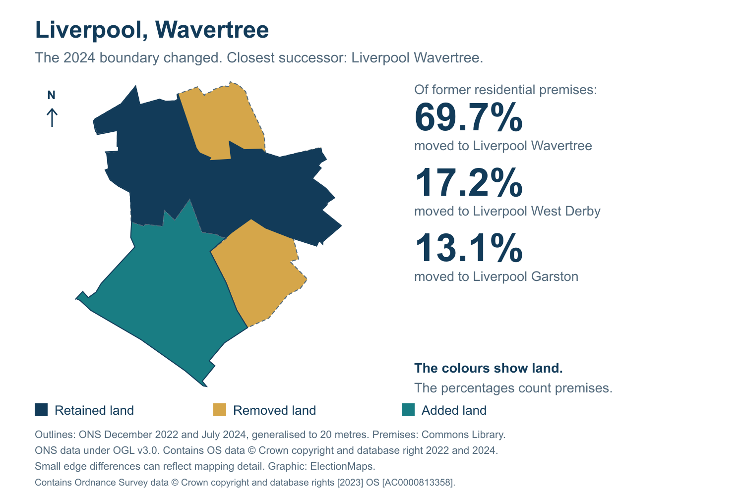 Liverpool, Wavertree: 2019 and 2024 constituency boundary comparison with Liverpool Wavertree