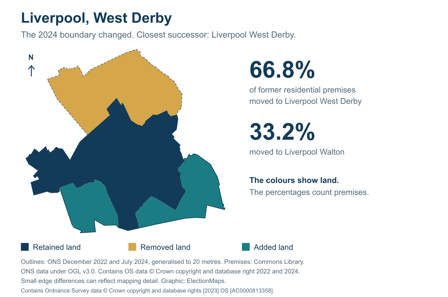 Liverpool, West Derby: 2019 and 2024 constituency boundary comparison with Liverpool West Derby