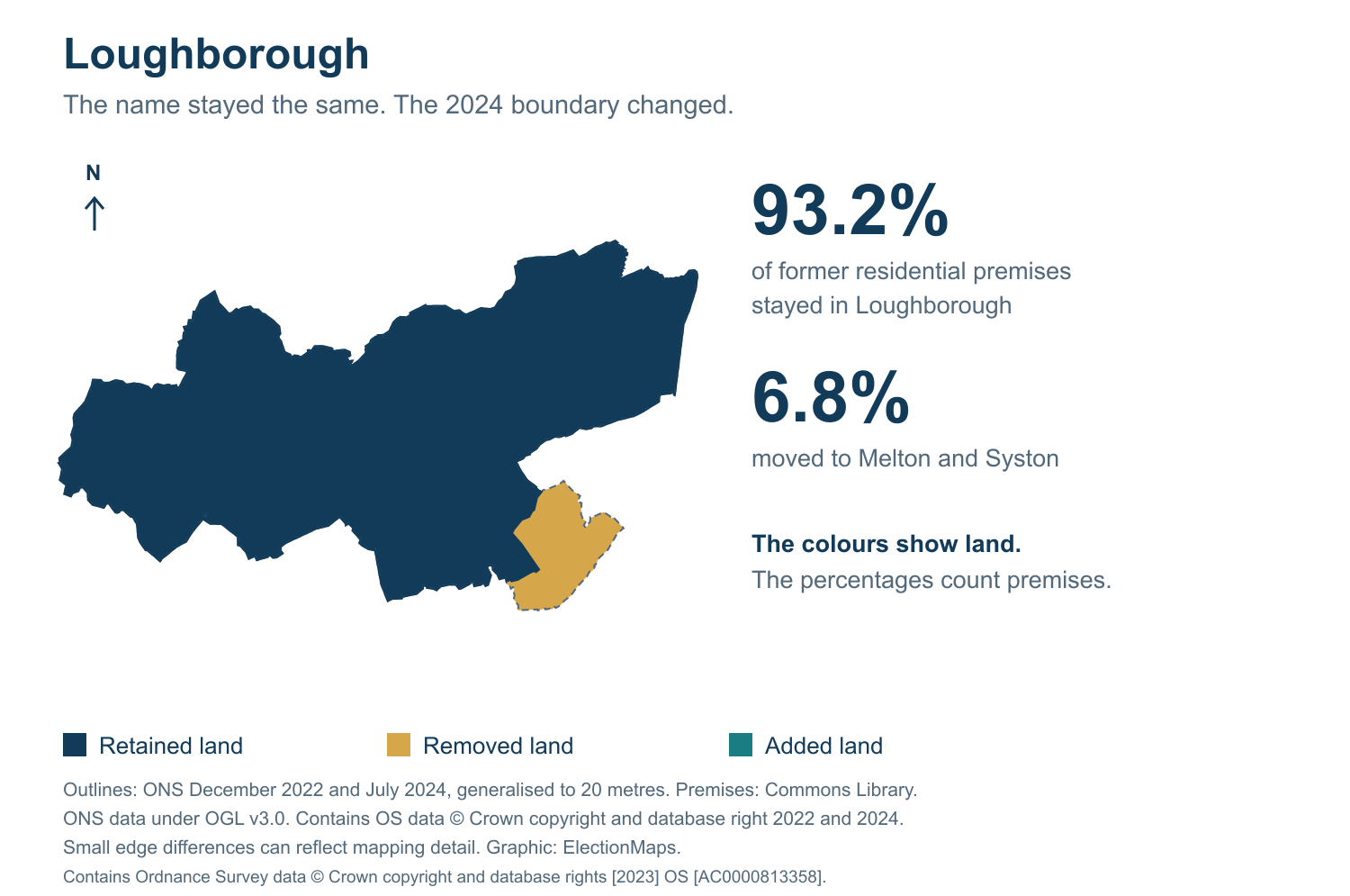 Loughborough: 2019 and 2024 constituency boundary comparison with Loughborough