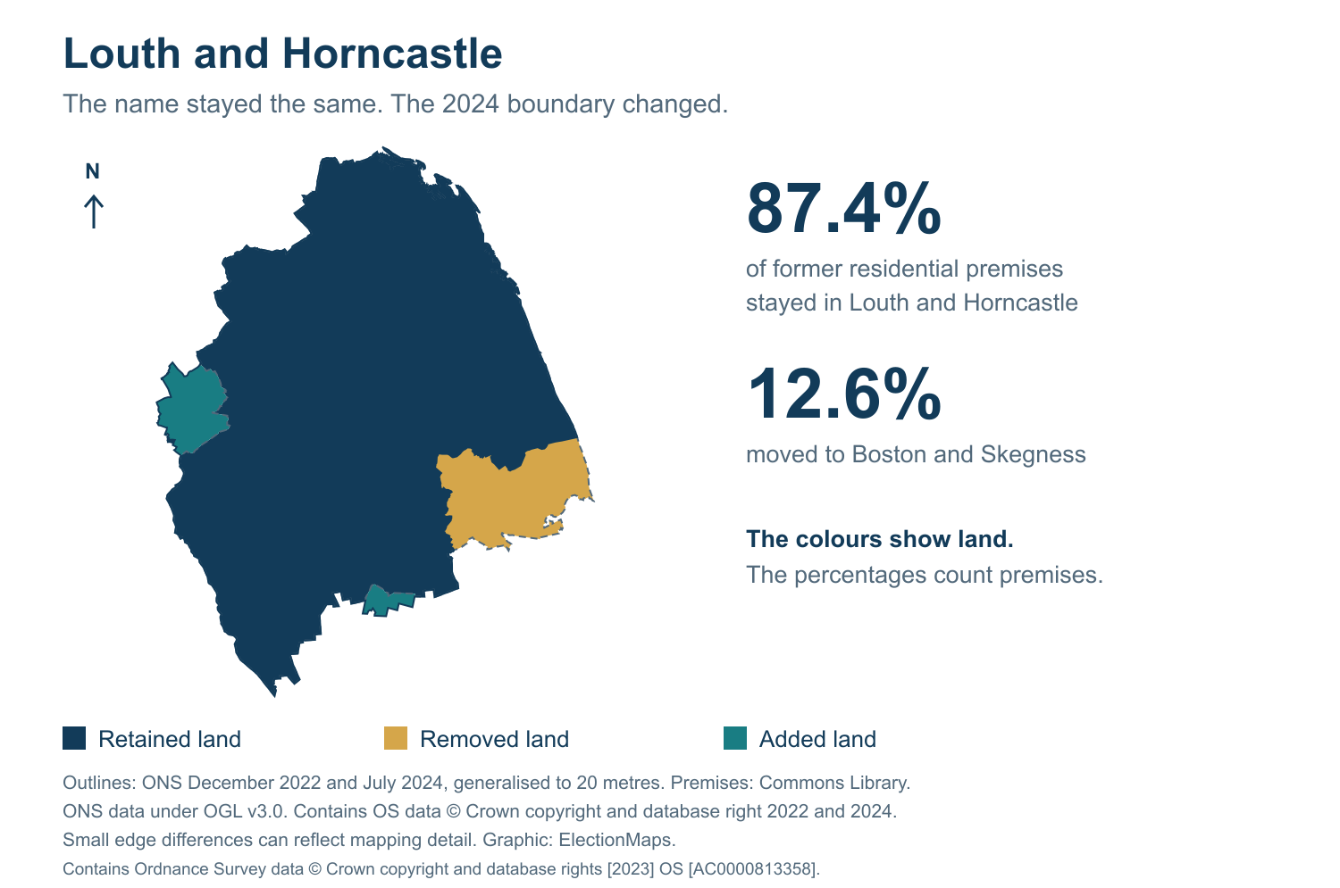 Louth and Horncastle: 2019 and 2024 constituency boundary comparison with Louth and Horncastle
