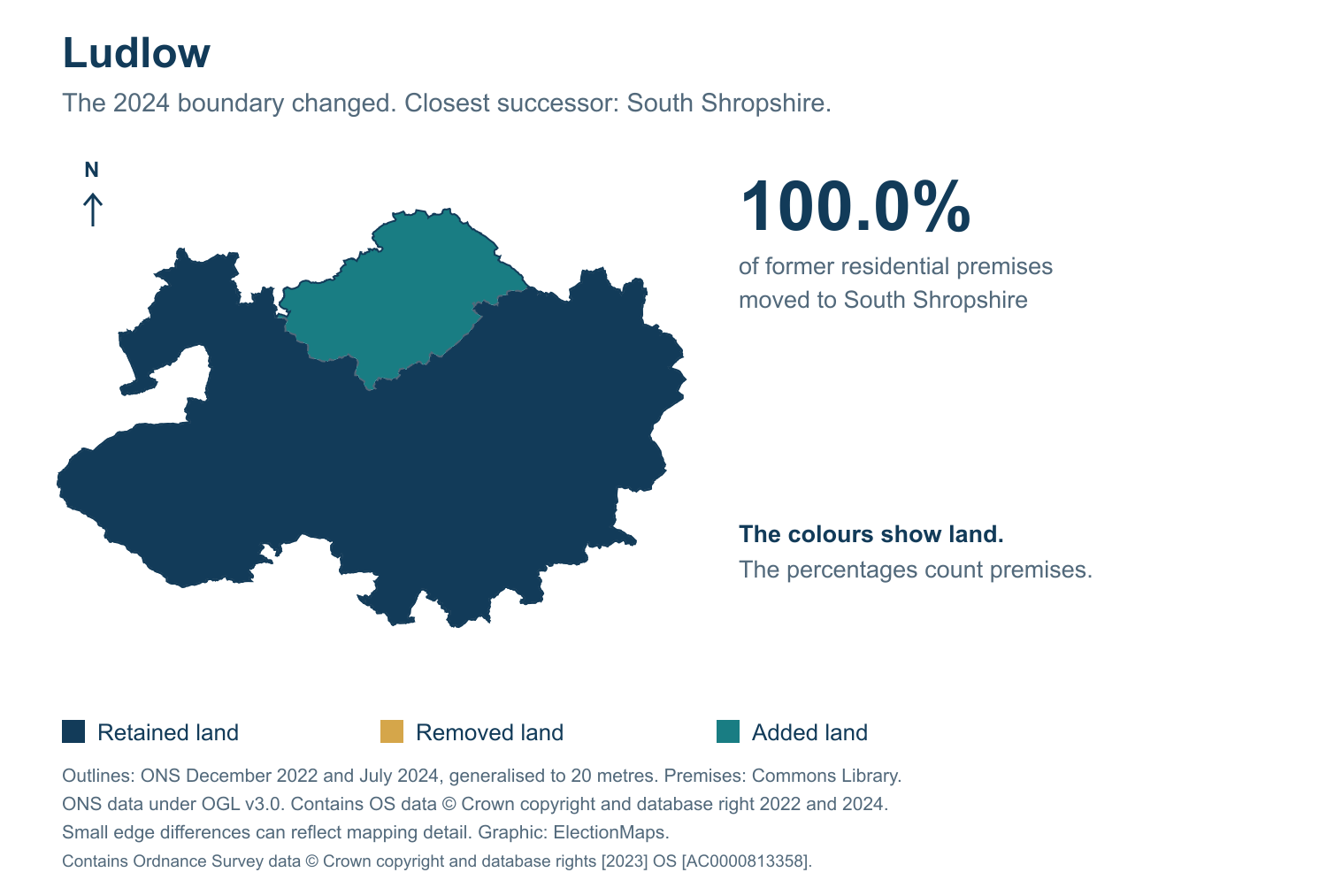 Ludlow: 2019 and 2024 constituency boundary comparison with South Shropshire