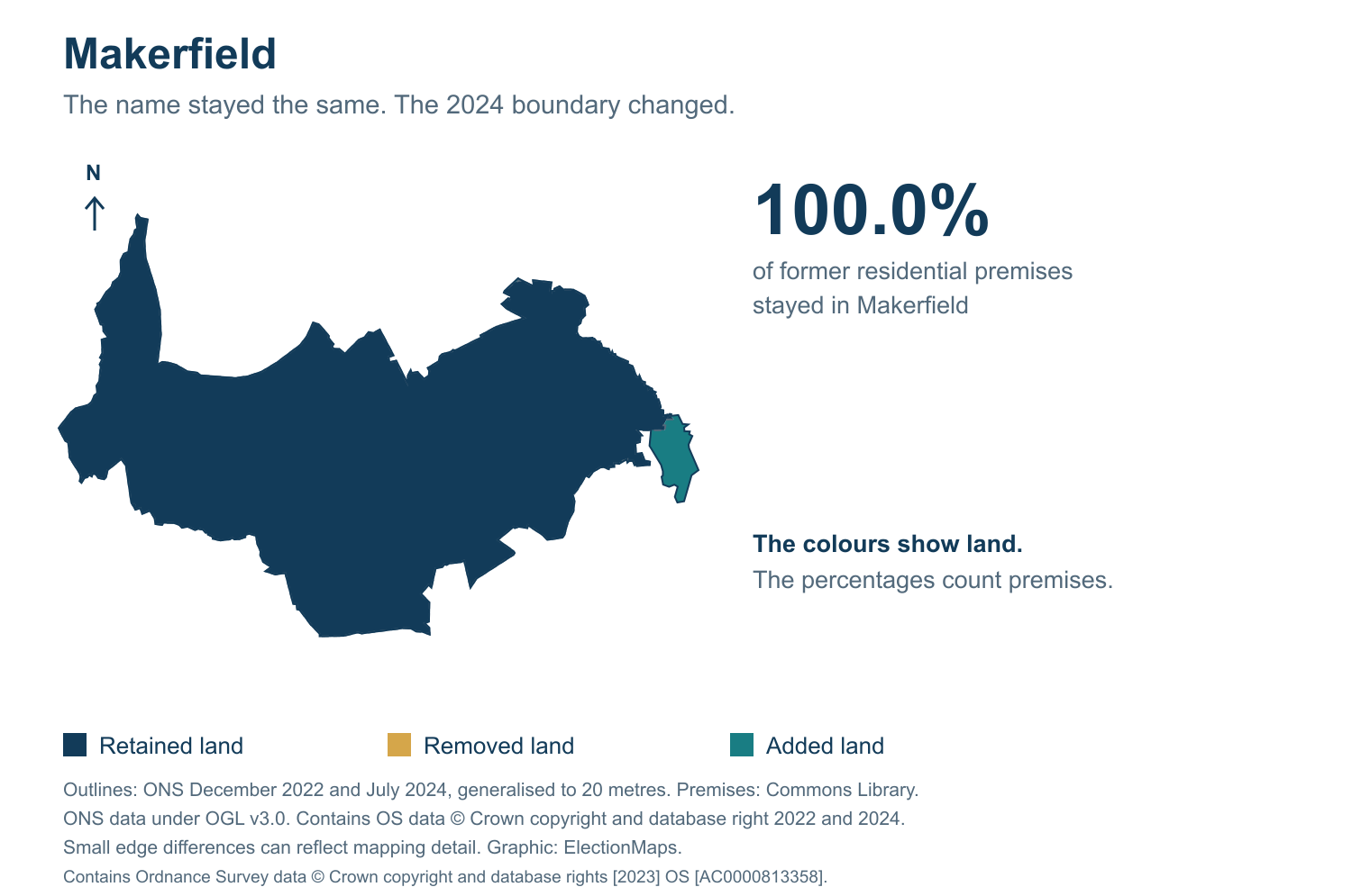 Makerfield: 2019 and 2024 constituency boundary comparison with Makerfield
