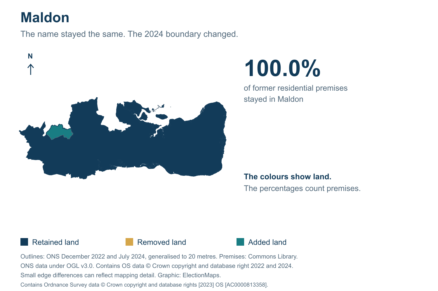 Maldon: 2019 and 2024 constituency boundary comparison with Maldon