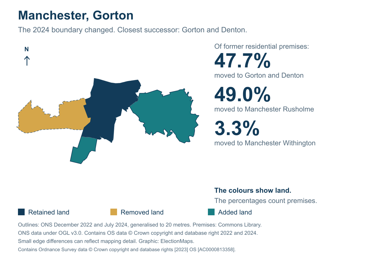 Manchester, Gorton: 2019 and 2024 constituency boundary comparison with Gorton and Denton