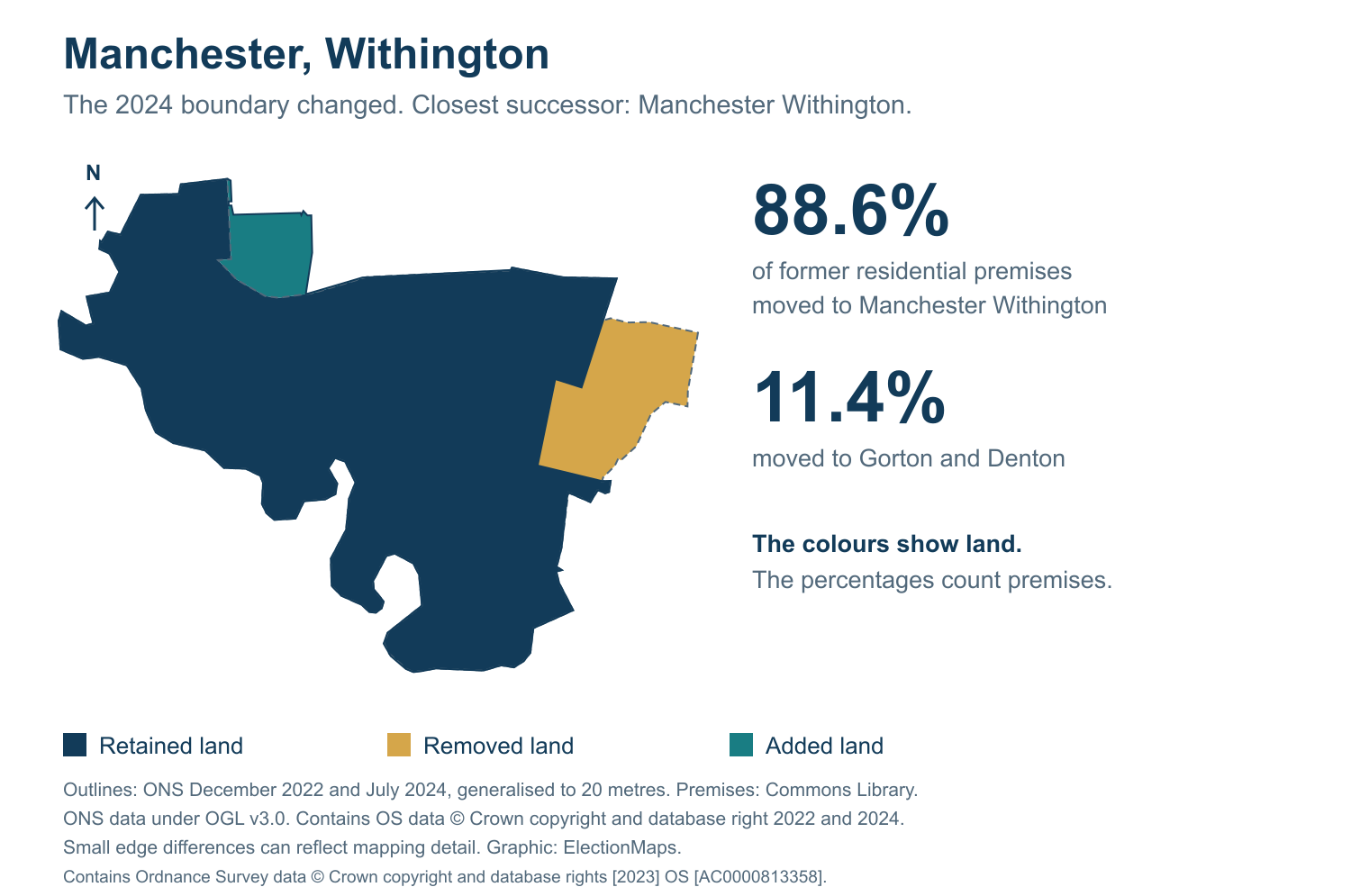 Manchester, Withington: 2019 and 2024 constituency boundary comparison with Manchester Withington