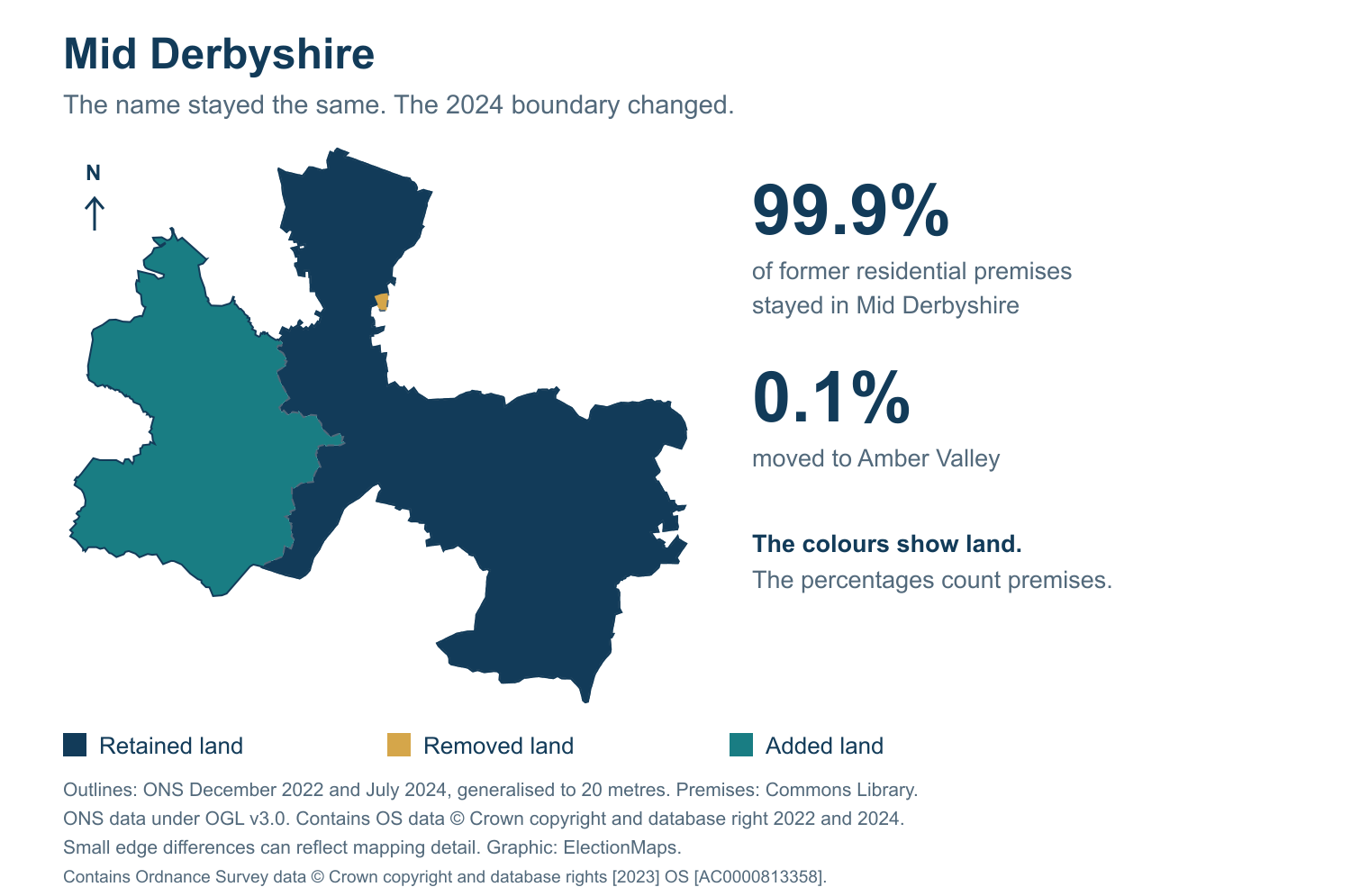 Mid Derbyshire: 2019 and 2024 constituency boundary comparison with Mid Derbyshire