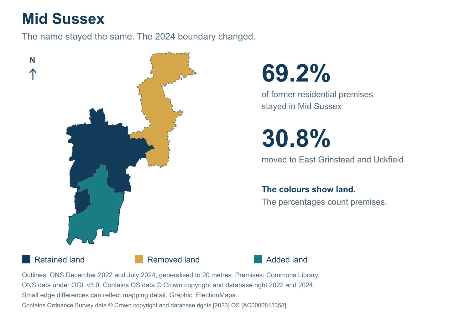 Mid Sussex: 2019 and 2024 constituency boundary comparison with Mid Sussex