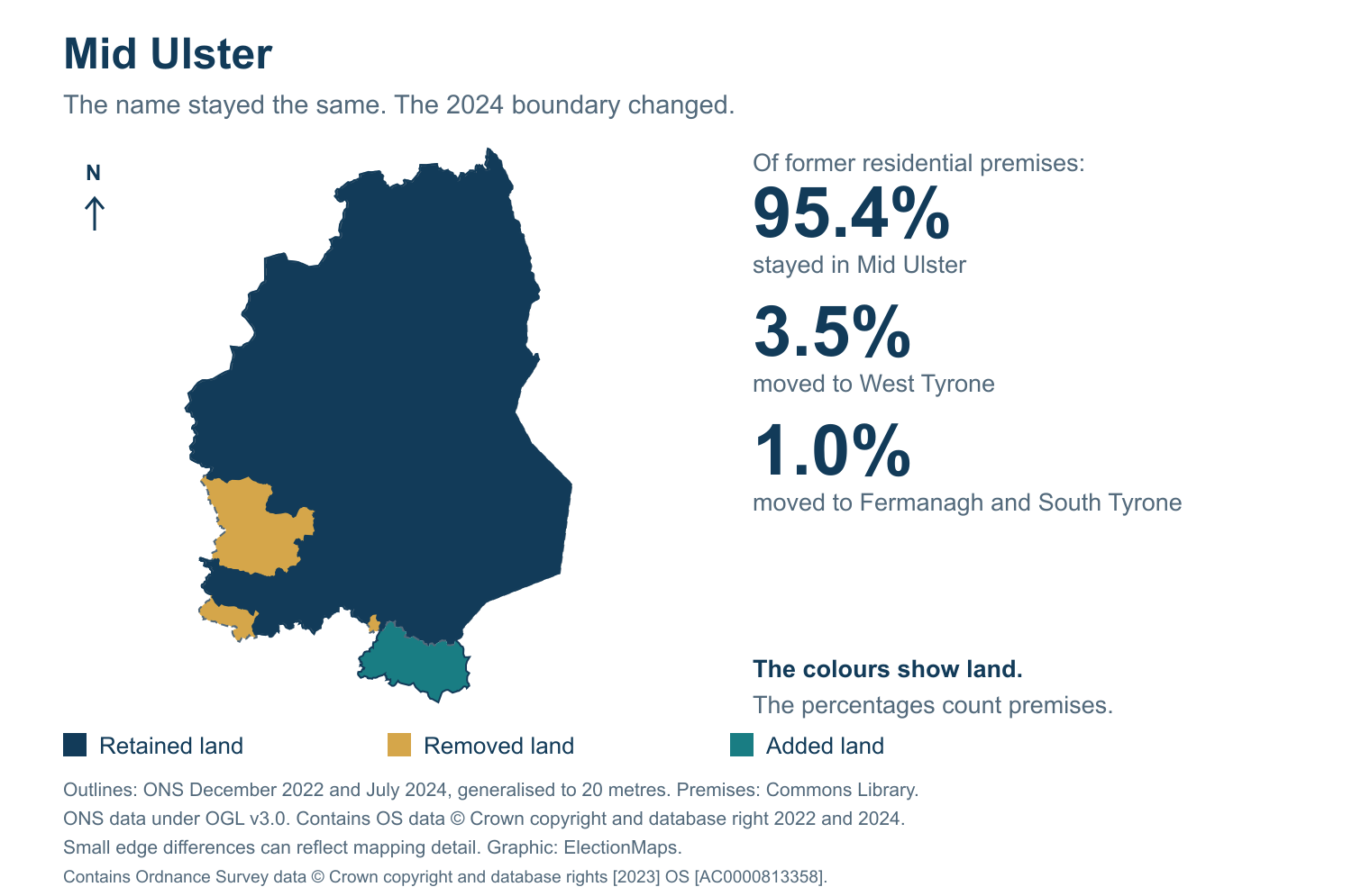 Mid Ulster: 2019 and 2024 constituency boundary comparison with Mid Ulster
