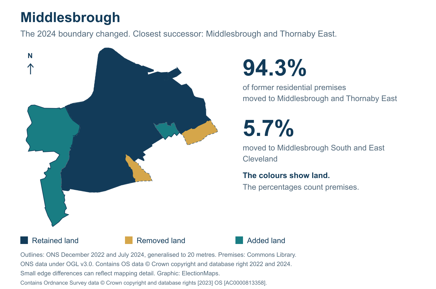 Middlesbrough: 2019 and 2024 constituency boundary comparison with Middlesbrough and Thornaby East