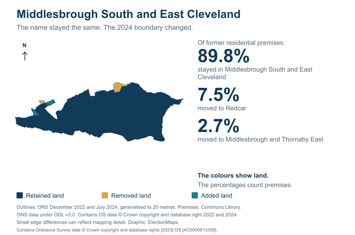 Middlesbrough South and East Cleveland: 2019 and 2024 constituency boundary comparison with Middlesbrough South and East Cleveland