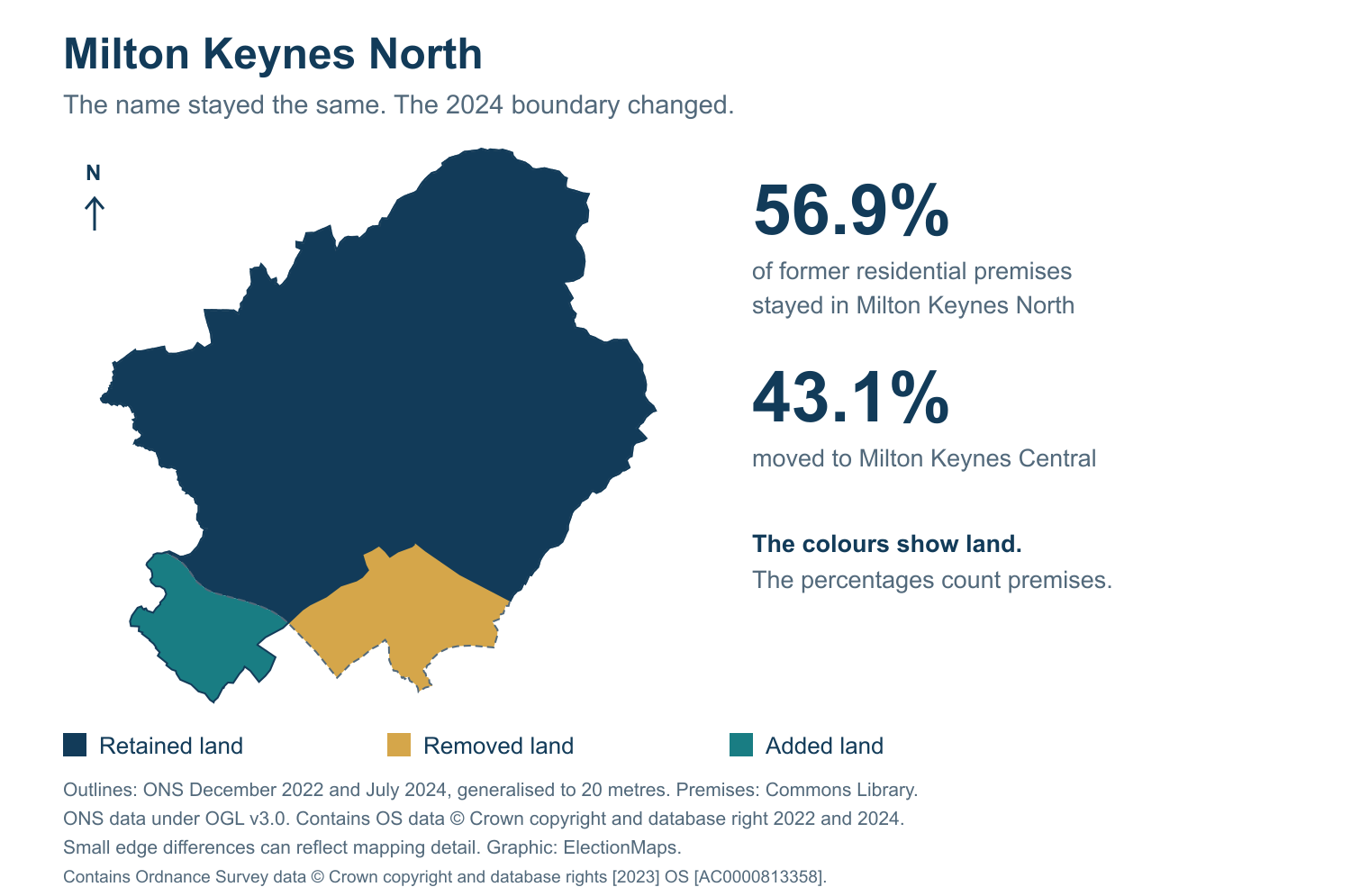 Milton Keynes North: 2019 and 2024 constituency boundary comparison with Milton Keynes North
