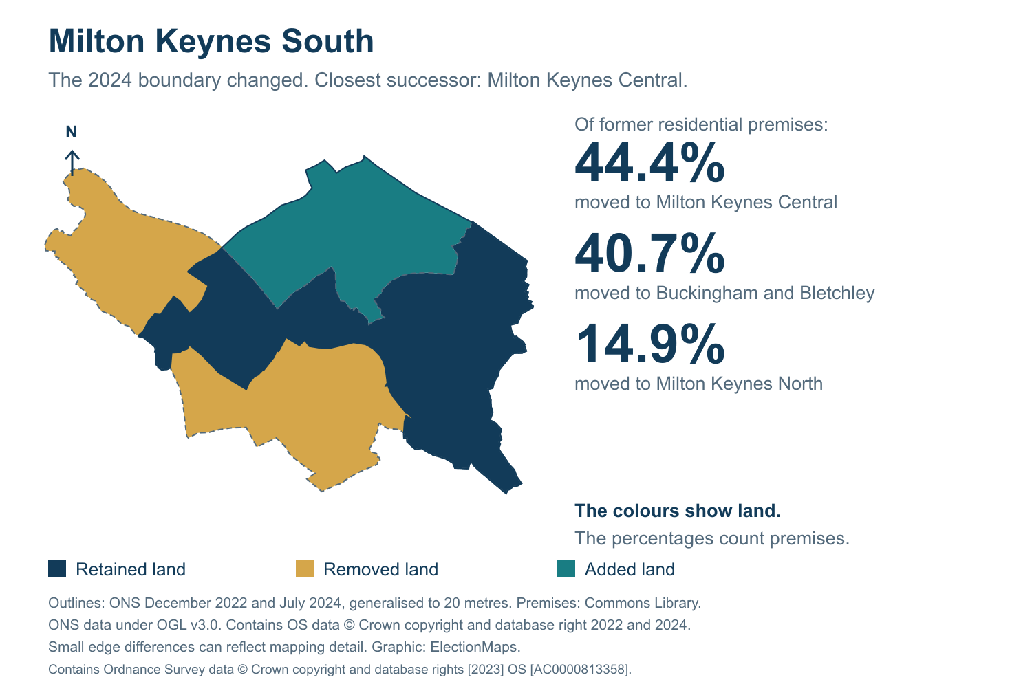 Milton Keynes South: 2019 and 2024 constituency boundary comparison with Milton Keynes Central