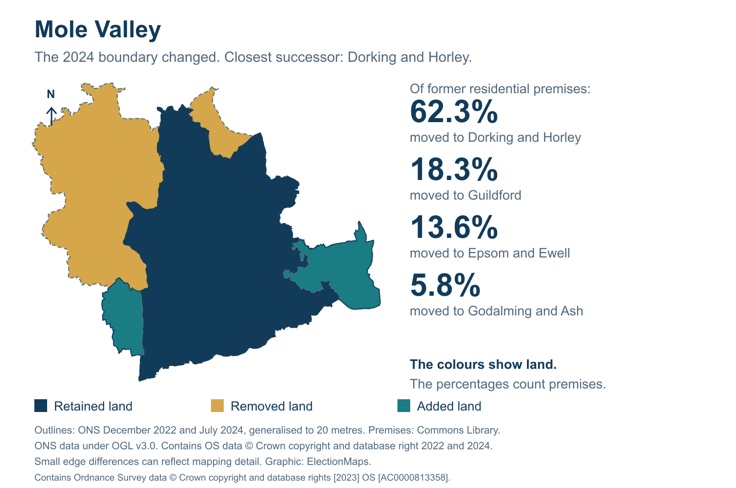 Mole Valley: 2019 and 2024 constituency boundary comparison with Dorking and Horley