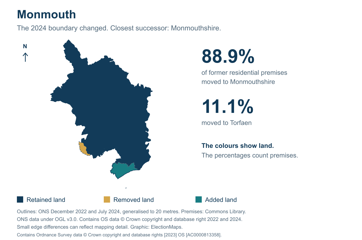 Monmouth: 2019 and 2024 constituency boundary comparison with Monmouthshire