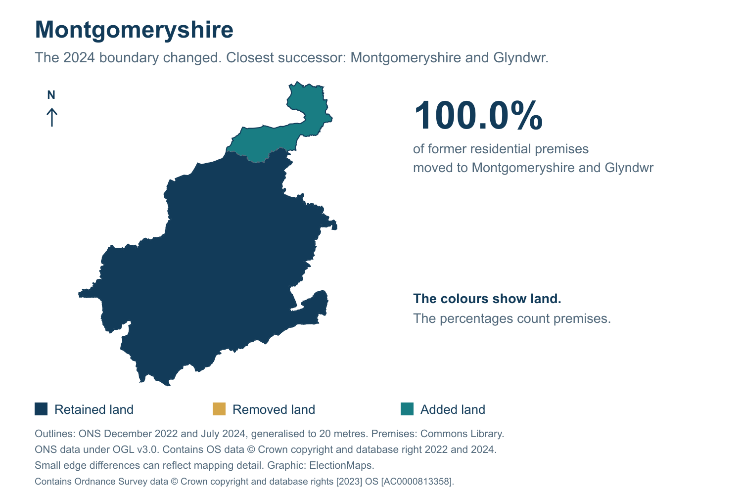 Montgomeryshire: 2019 and 2024 constituency boundary comparison with Montgomeryshire and Glyndwr
