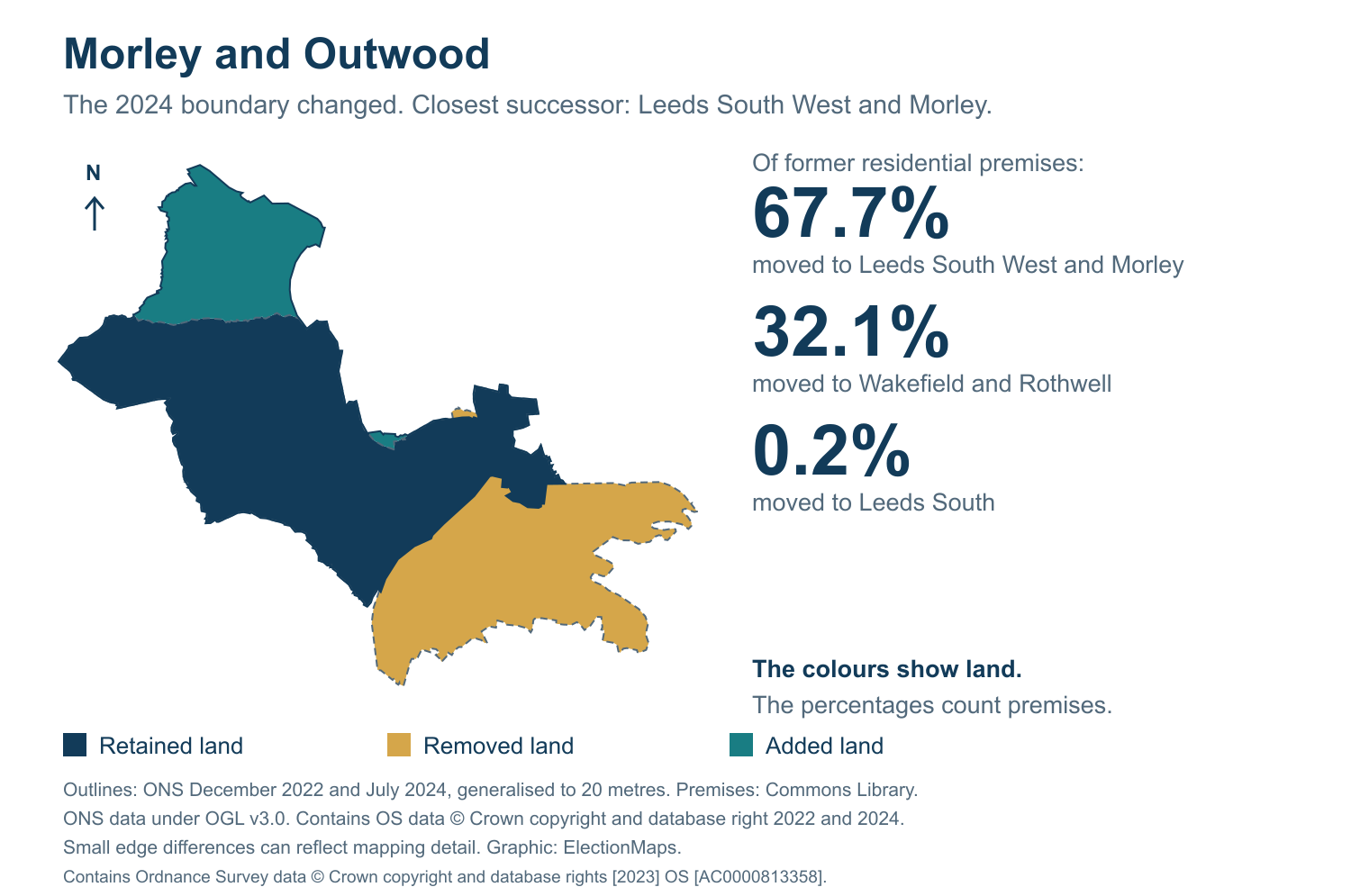 Morley and Outwood: 2019 and 2024 constituency boundary comparison with Leeds South West and Morley
