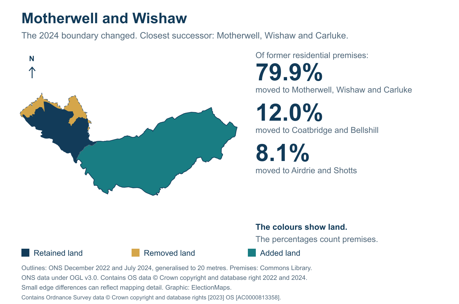 Motherwell and Wishaw: 2019 and 2024 constituency boundary comparison with Motherwell, Wishaw and Carluke