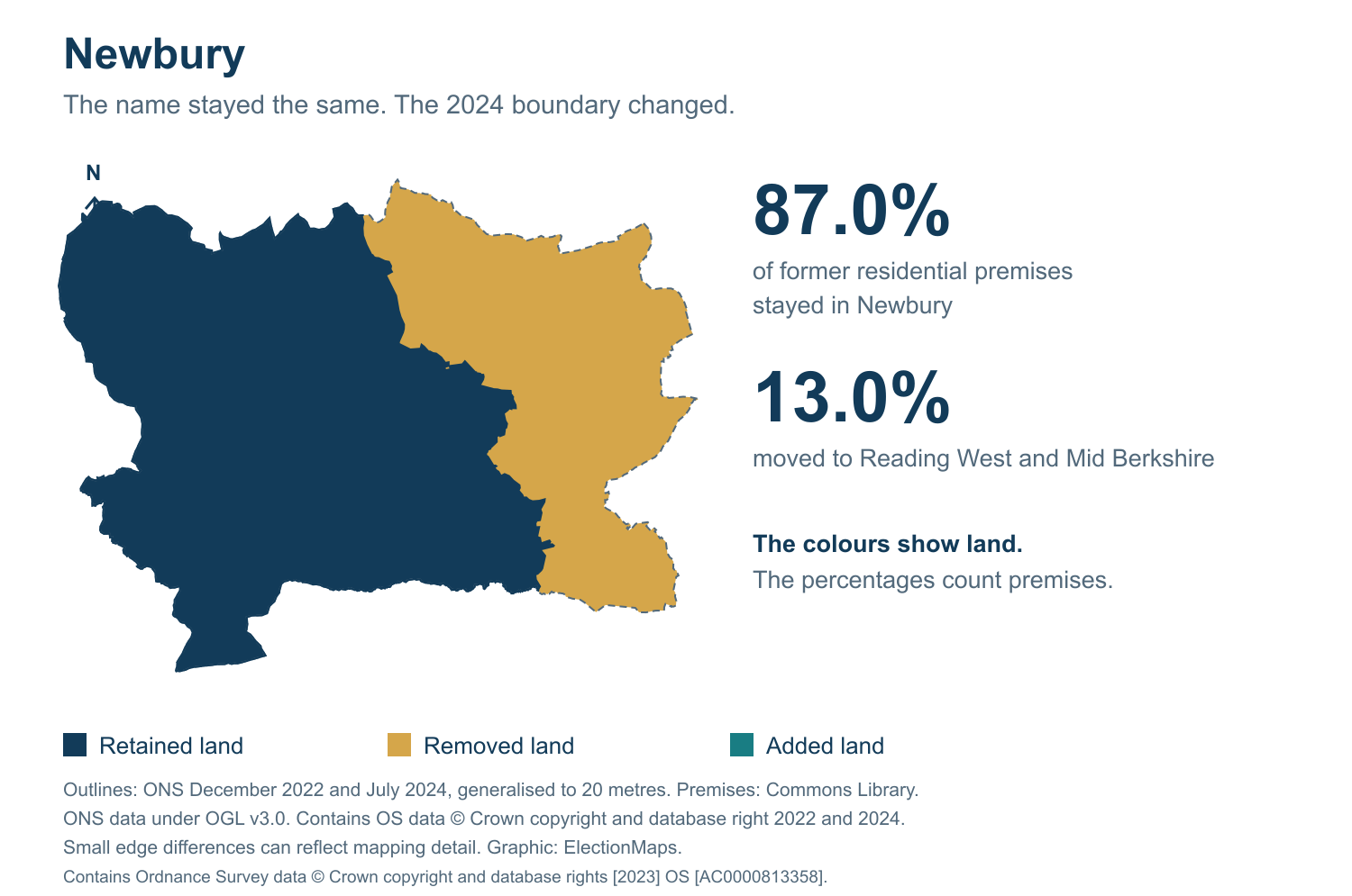 Newbury: 2019 and 2024 constituency boundary comparison with Newbury