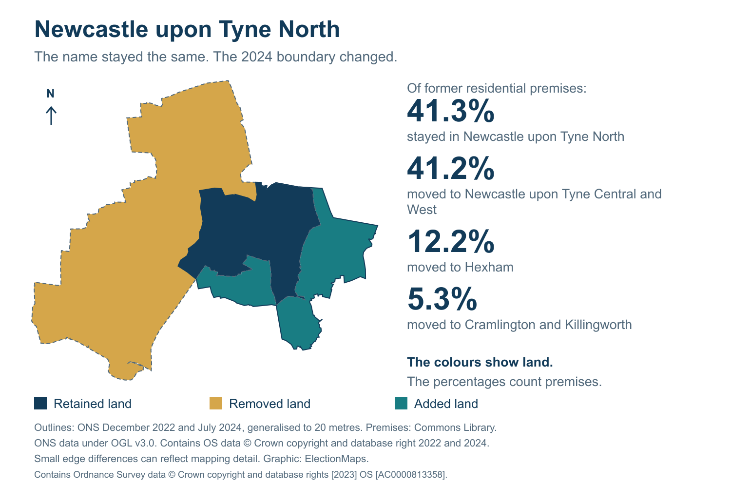 Newcastle upon Tyne North: 2019 and 2024 constituency boundary comparison with Newcastle upon Tyne North