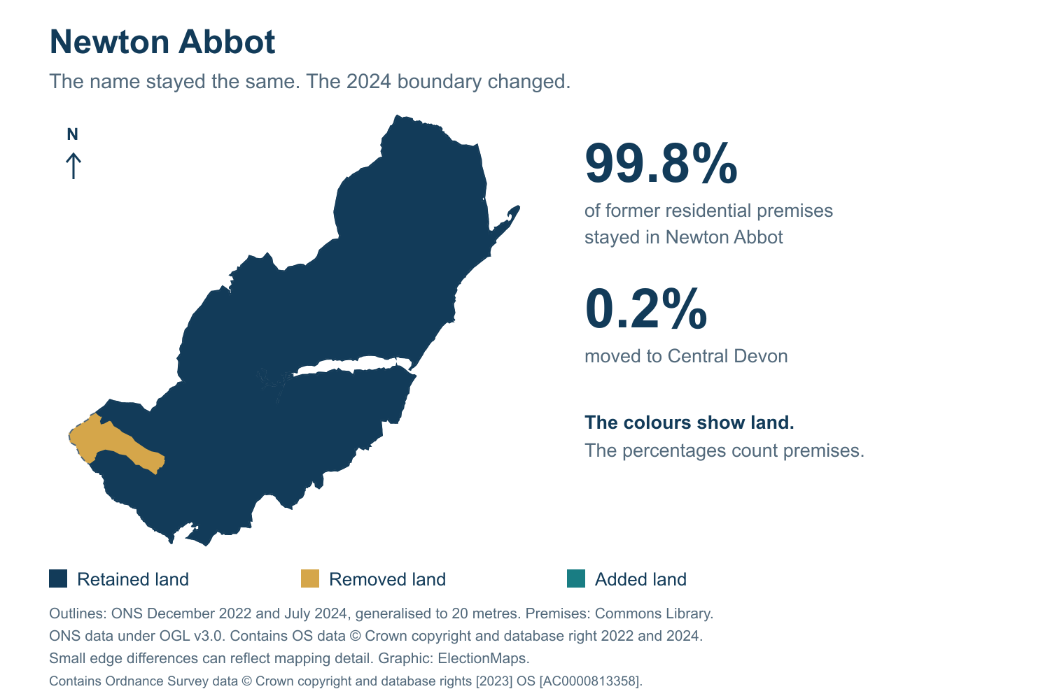 Newton Abbot: 2019 and 2024 constituency boundary comparison with Newton Abbot