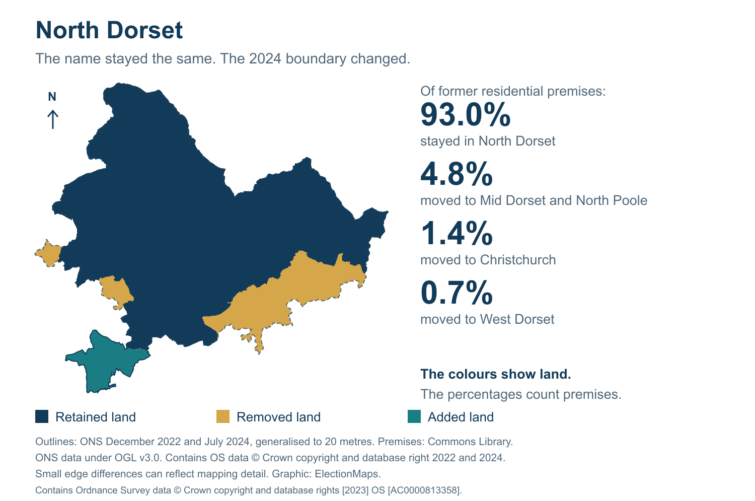 North Dorset: 2019 and 2024 constituency boundary comparison with North Dorset