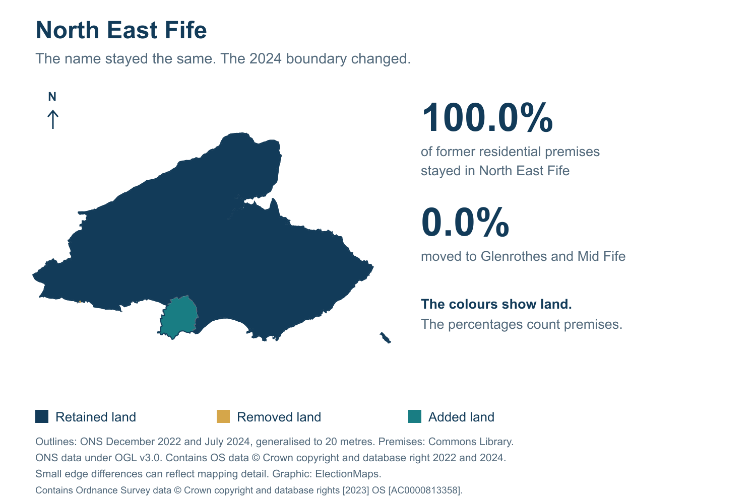 North East Fife: 2019 and 2024 constituency boundary comparison with North East Fife