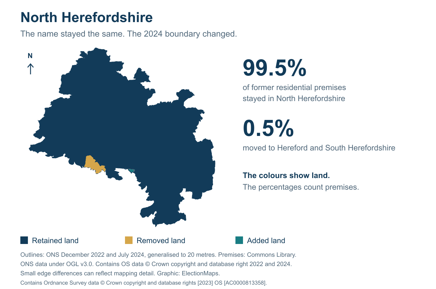 North Herefordshire: 2019 and 2024 constituency boundary comparison with North Herefordshire