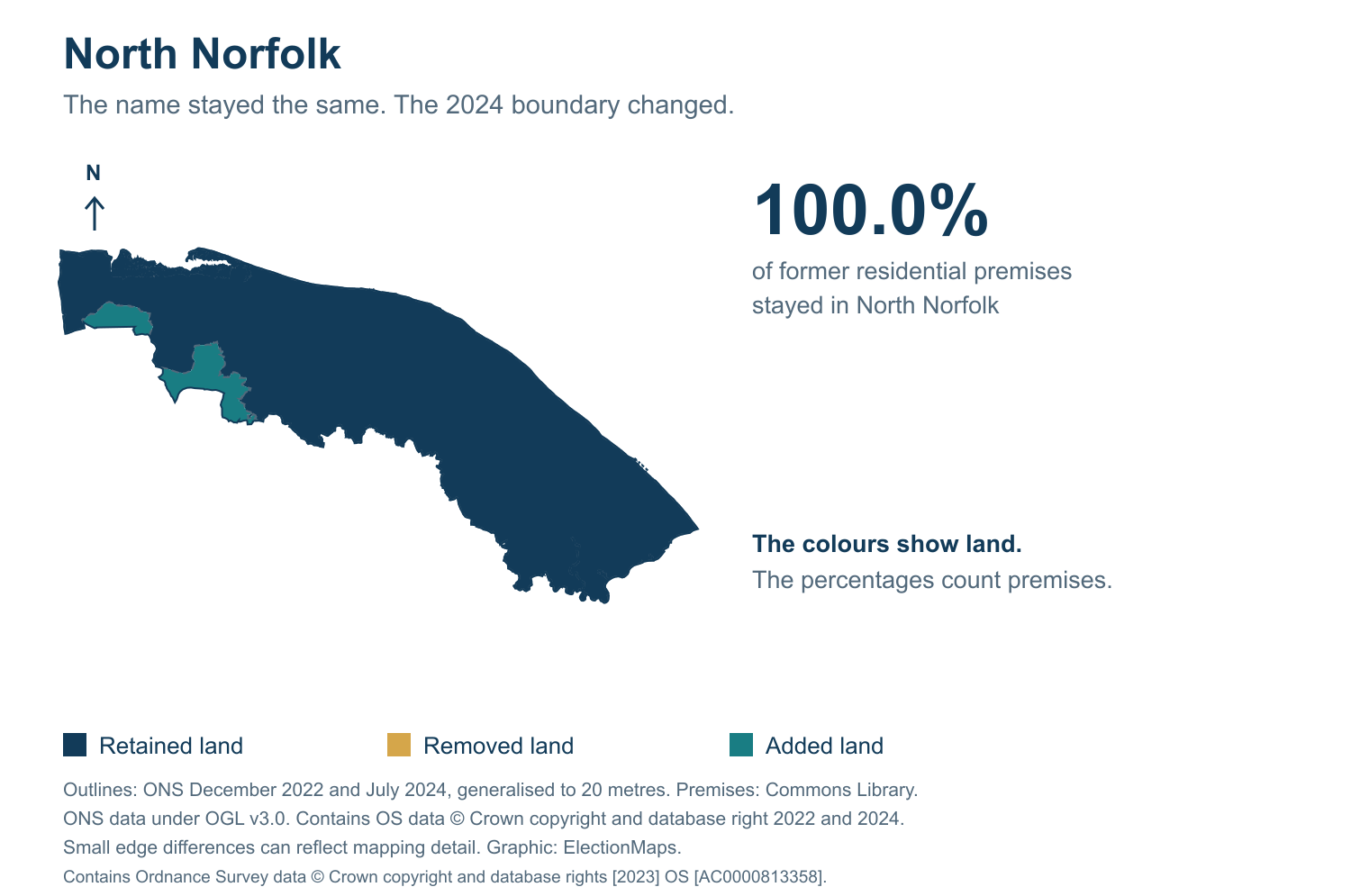 North Norfolk: 2019 and 2024 constituency boundary comparison with North Norfolk