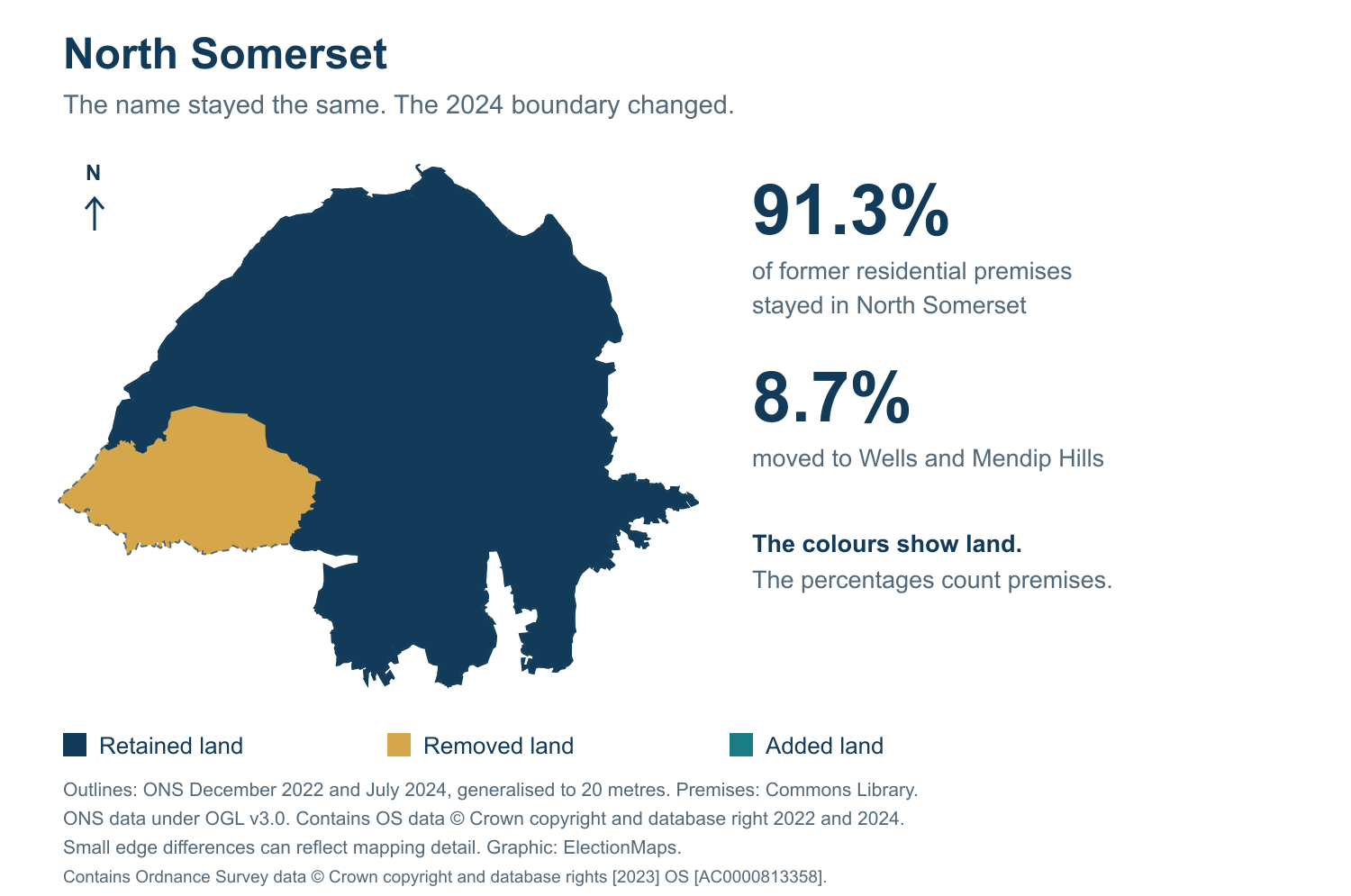 North Somerset: 2019 and 2024 constituency boundary comparison with North Somerset