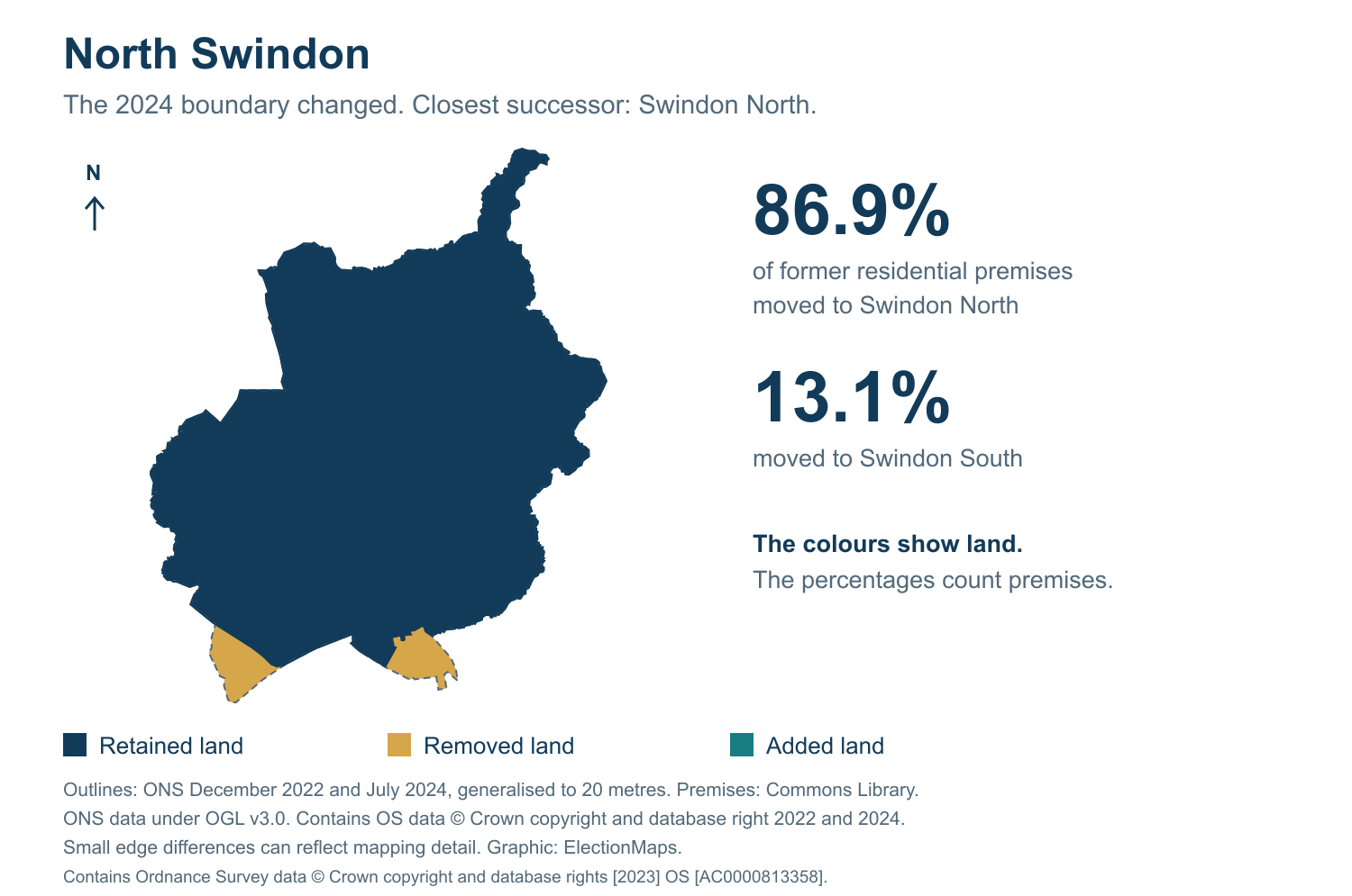 North Swindon: 2019 and 2024 constituency boundary comparison with Swindon North