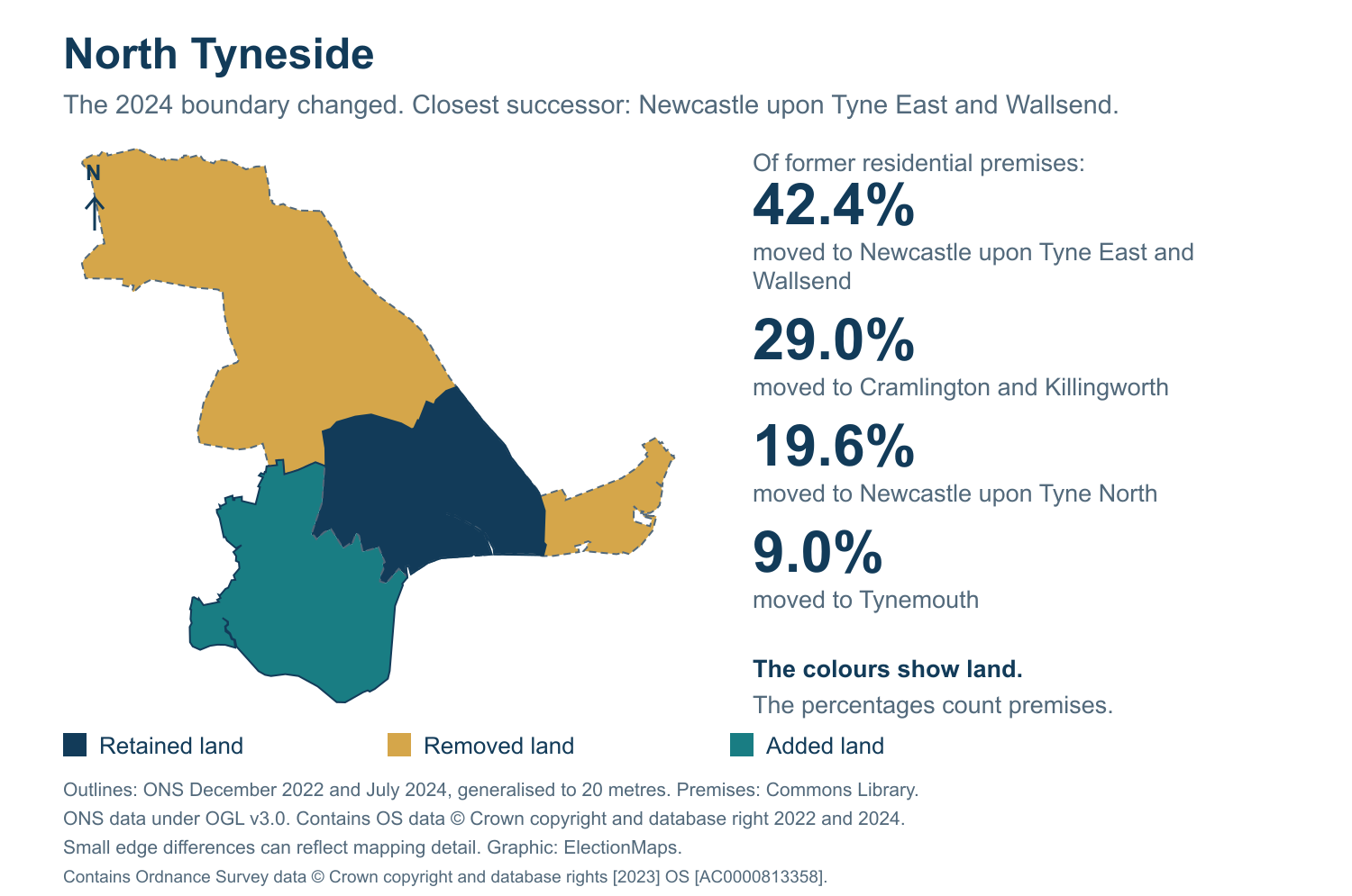 North Tyneside: 2019 and 2024 constituency boundary comparison with Newcastle upon Tyne East and Wallsend
