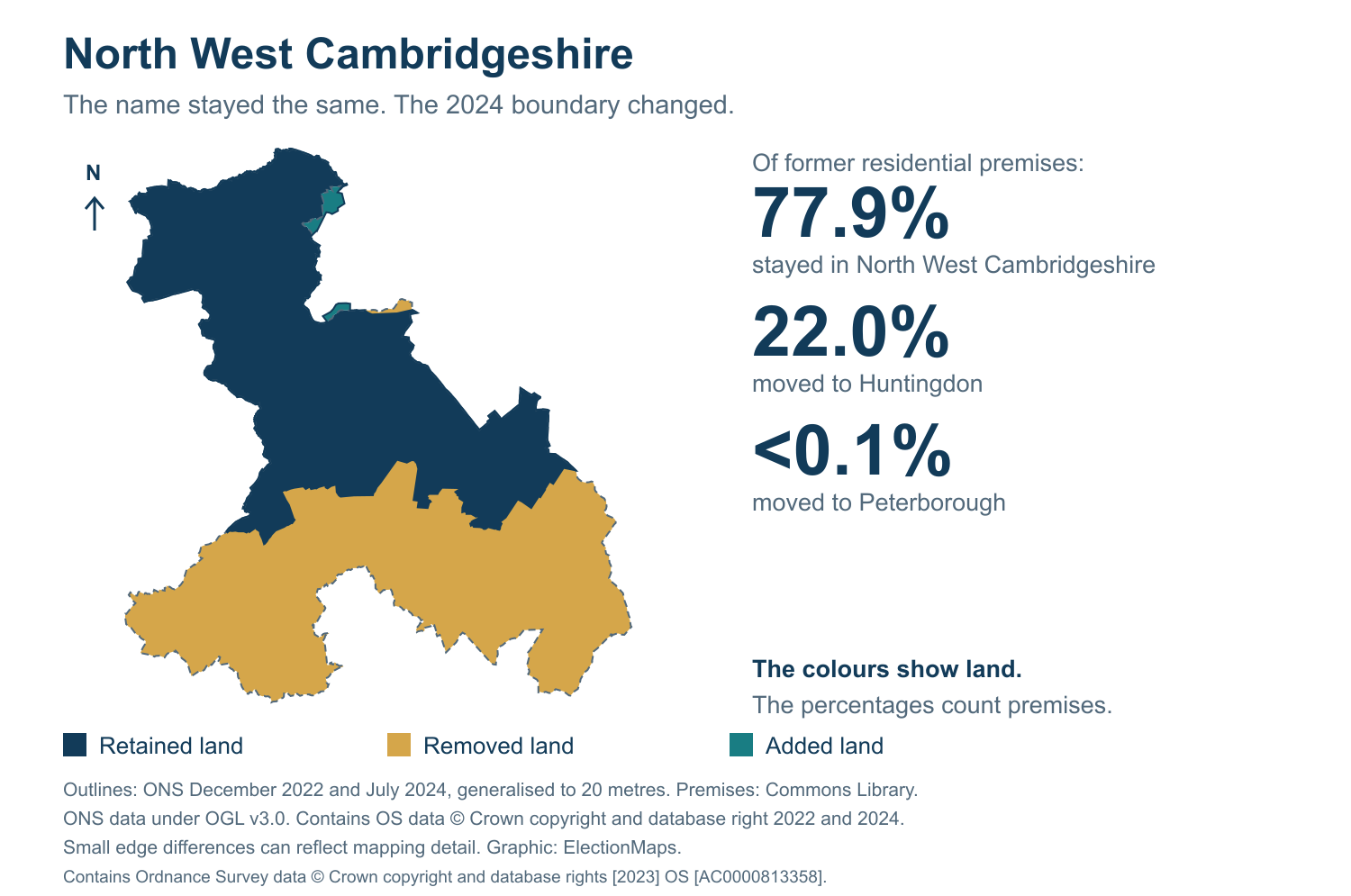 North West Cambridgeshire: 2019 and 2024 constituency boundary comparison with North West Cambridgeshire