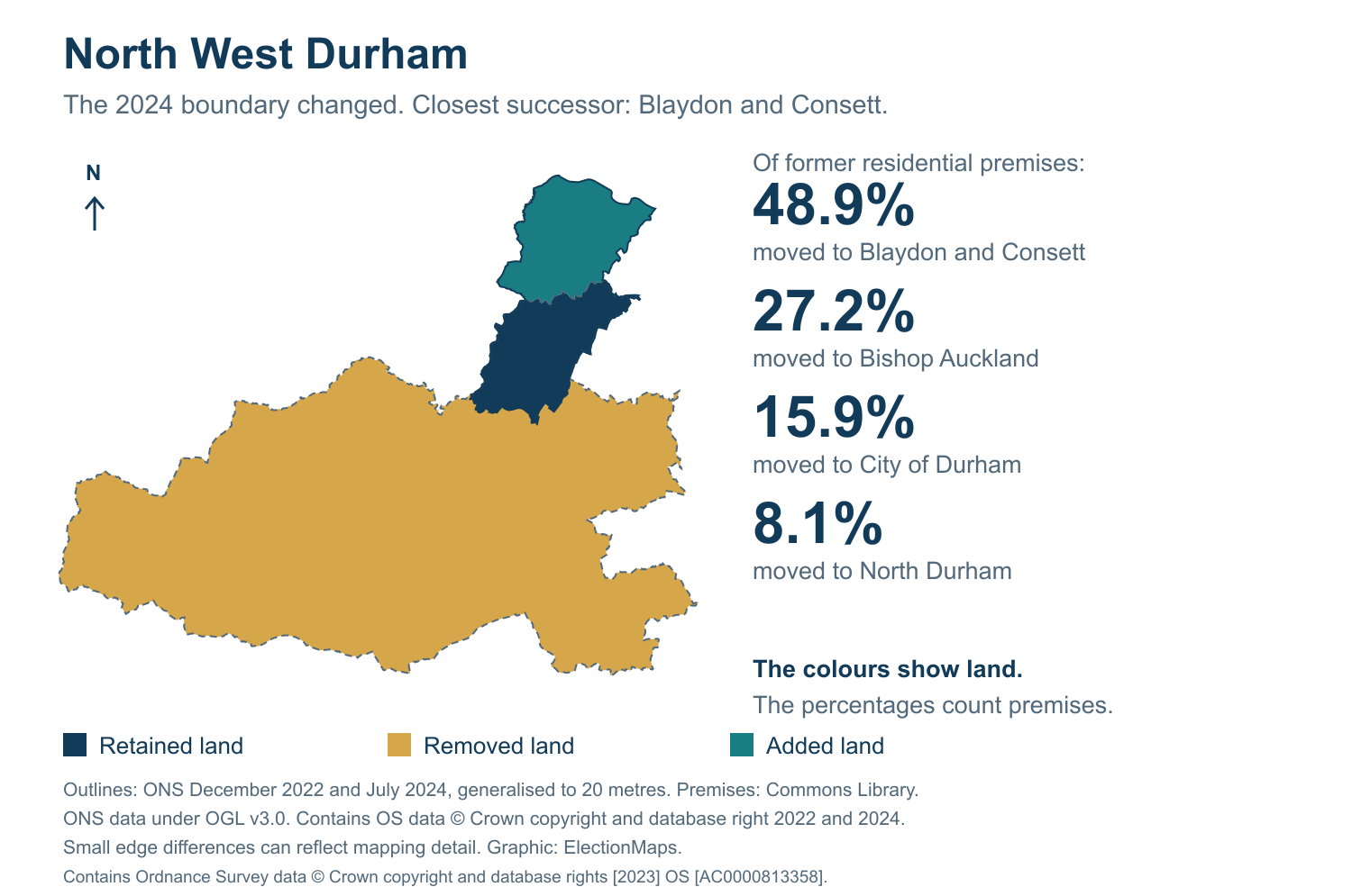 North West Durham: 2019 and 2024 constituency boundary comparison with Blaydon and Consett