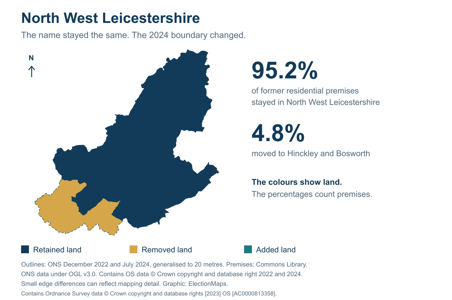 North West Leicestershire: 2019 and 2024 constituency boundary comparison with North West Leicestershire