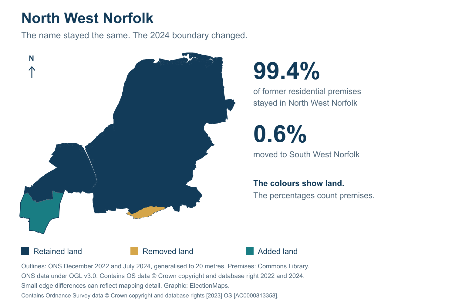 North West Norfolk: 2019 and 2024 constituency boundary comparison with North West Norfolk