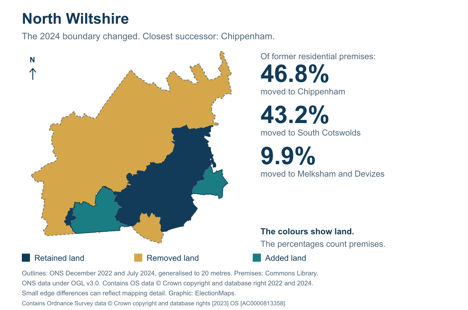 North Wiltshire: 2019 and 2024 constituency boundary comparison with Chippenham