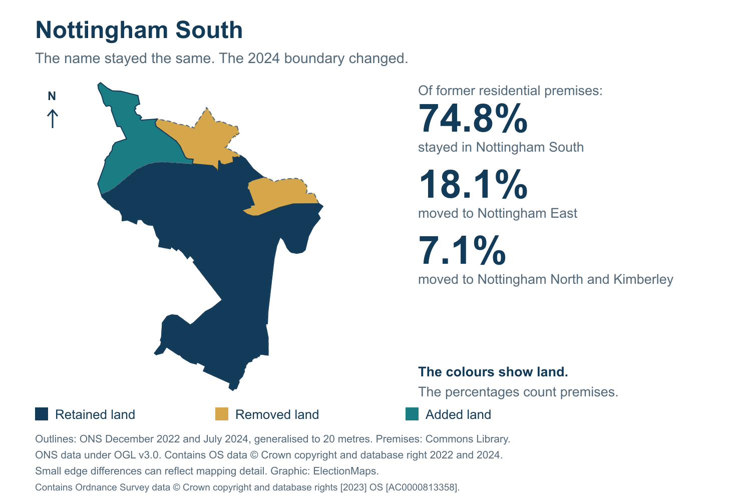 Nottingham South: 2019 and 2024 constituency boundary comparison with Nottingham South