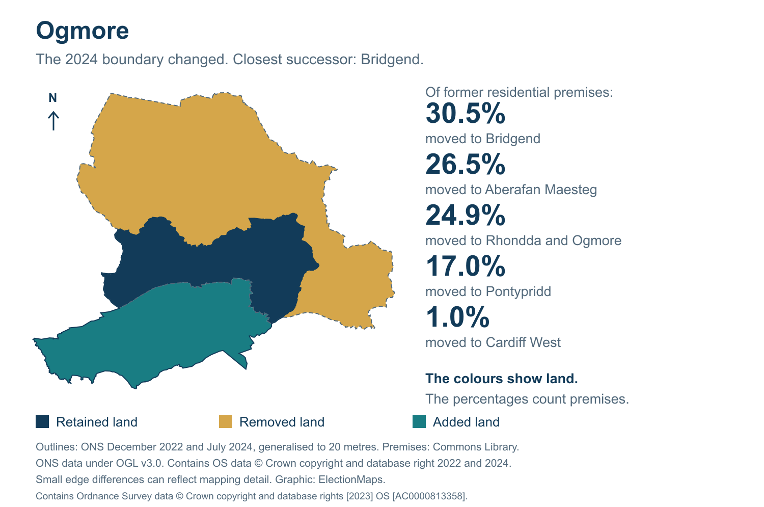 Ogmore: 2019 and 2024 constituency boundary comparison with Bridgend